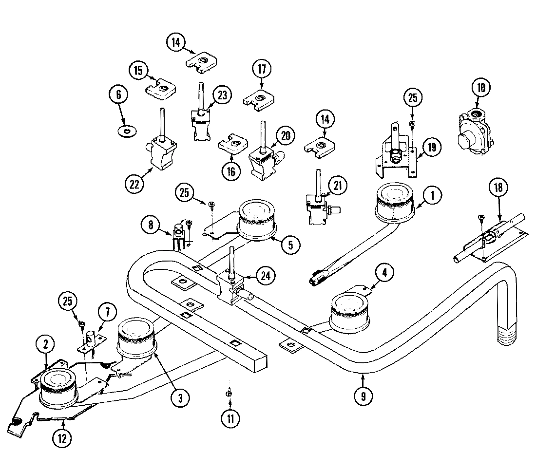 02 - GAS CONTROLS