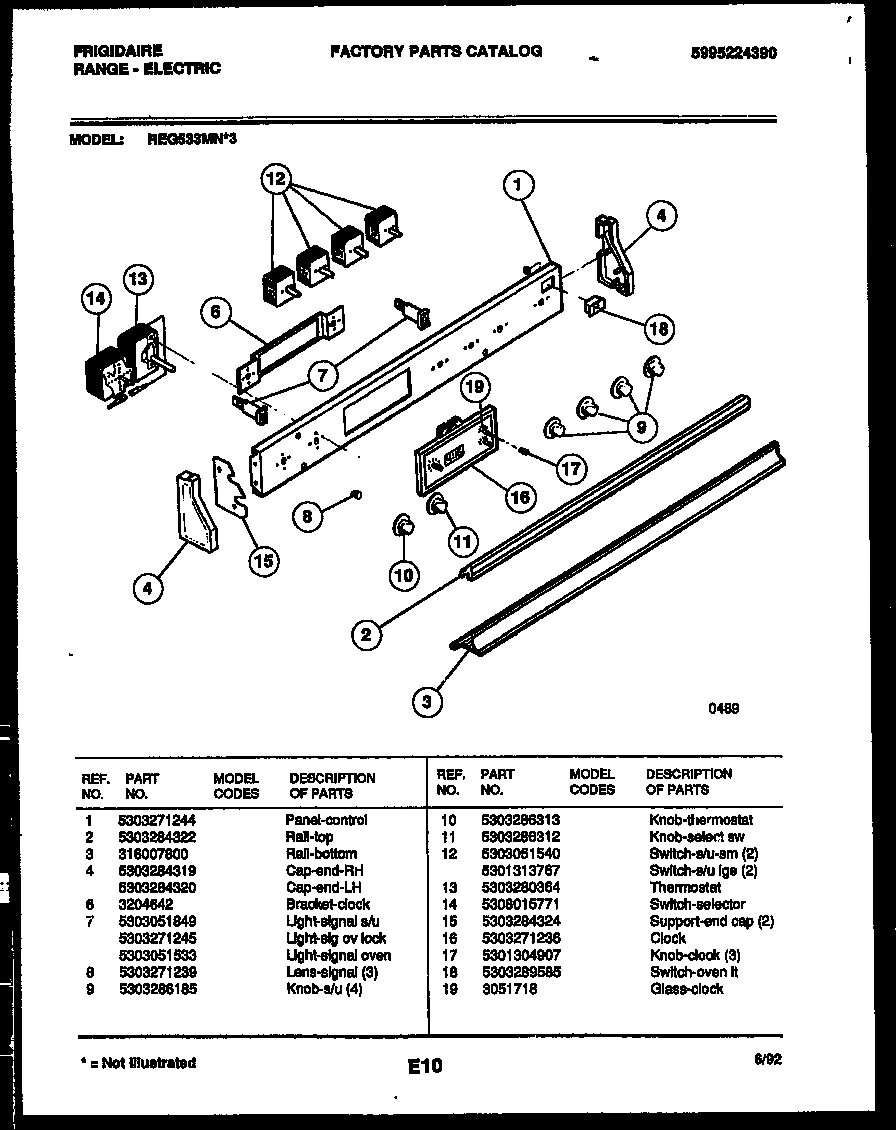 02 - CONTROL PANEL