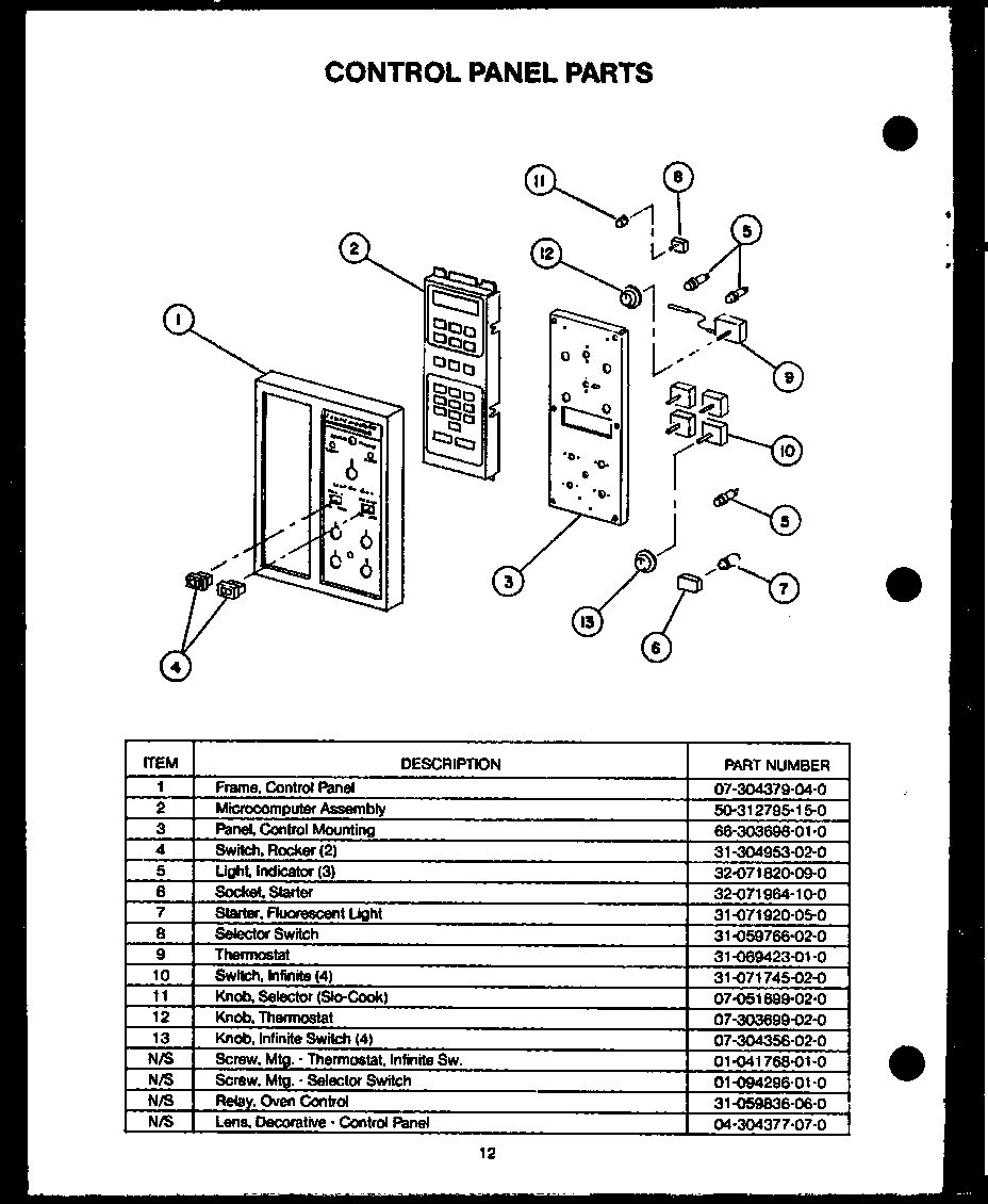 03 - CONTROL PANEL PARTS