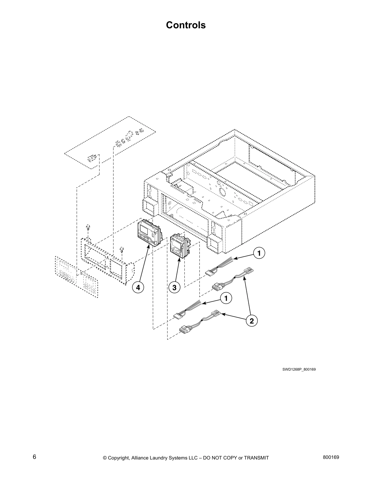 Controls