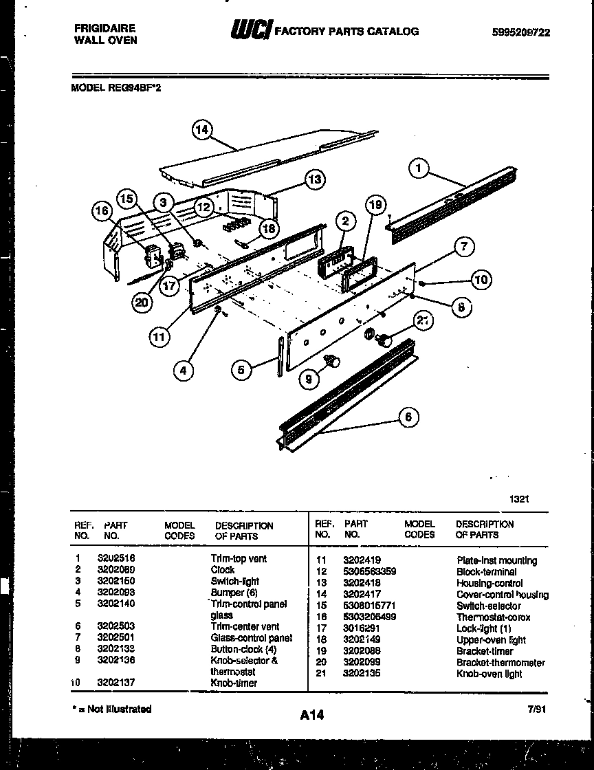 02 - CONTROL PANEL