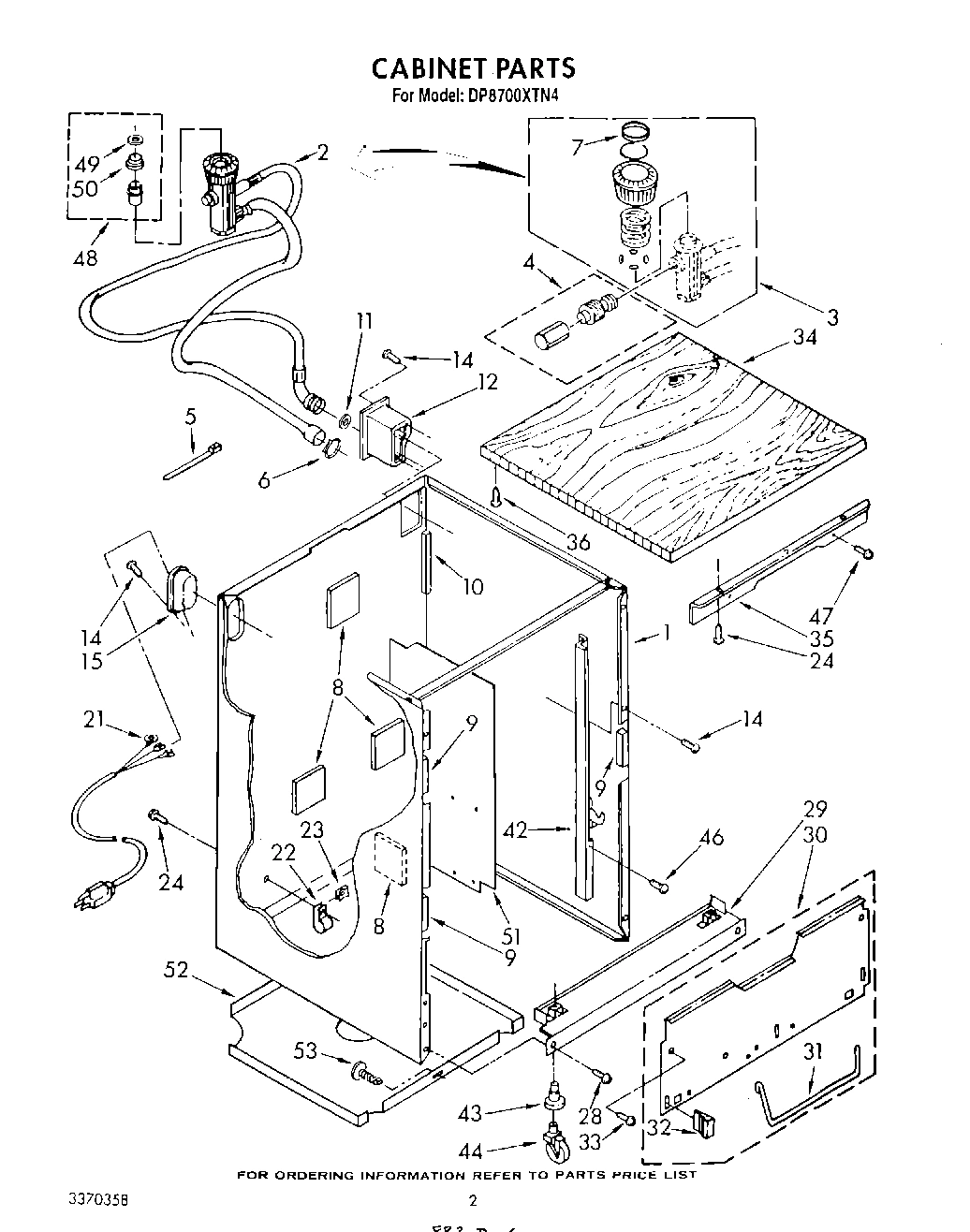 02 - CABINET
