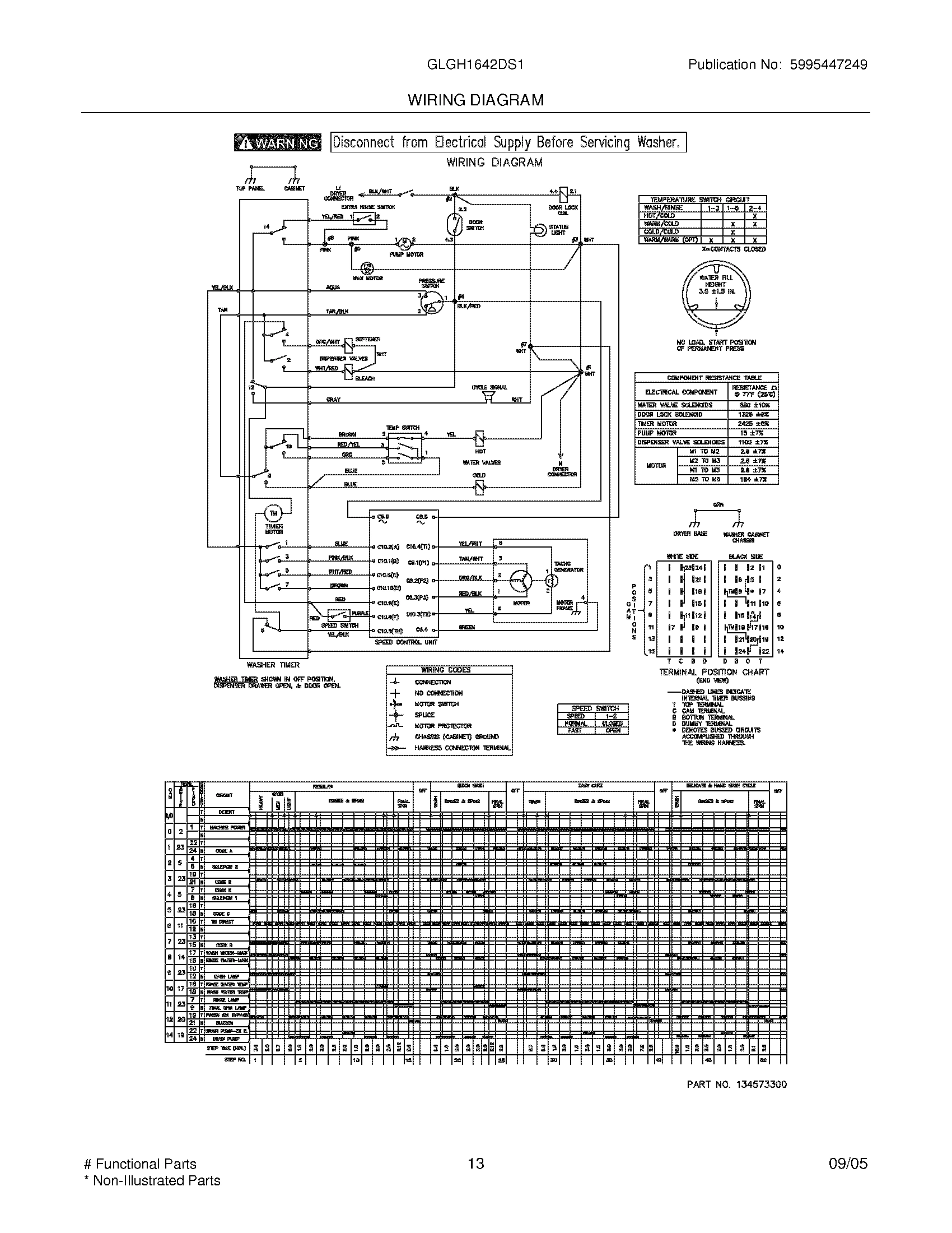 13 - WIRING DIAGRAM