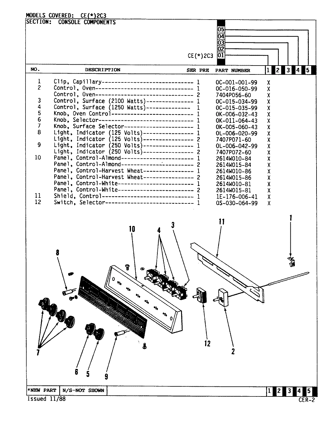 01 - CONTROL PANEL