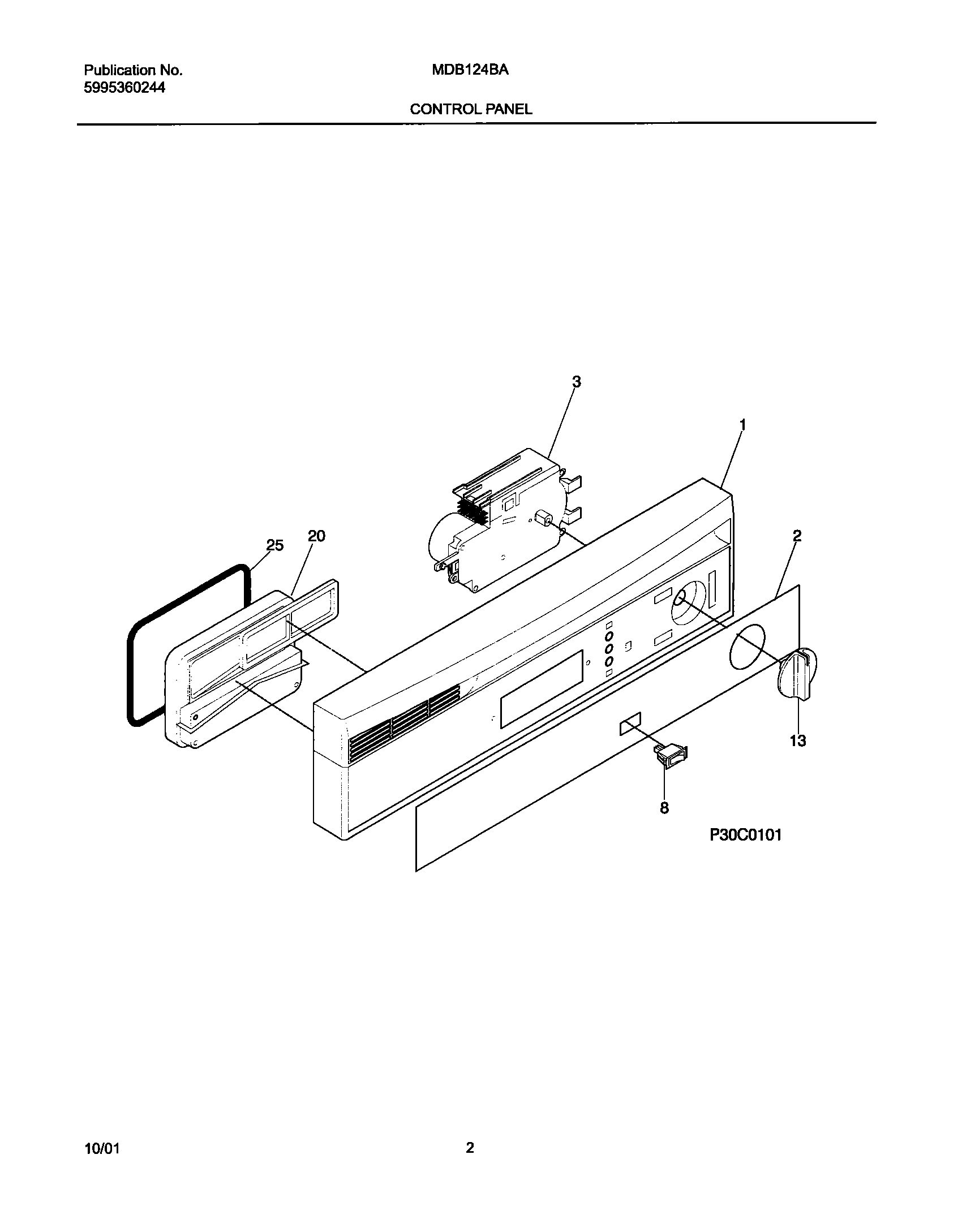 03 - CONTROL PANEL