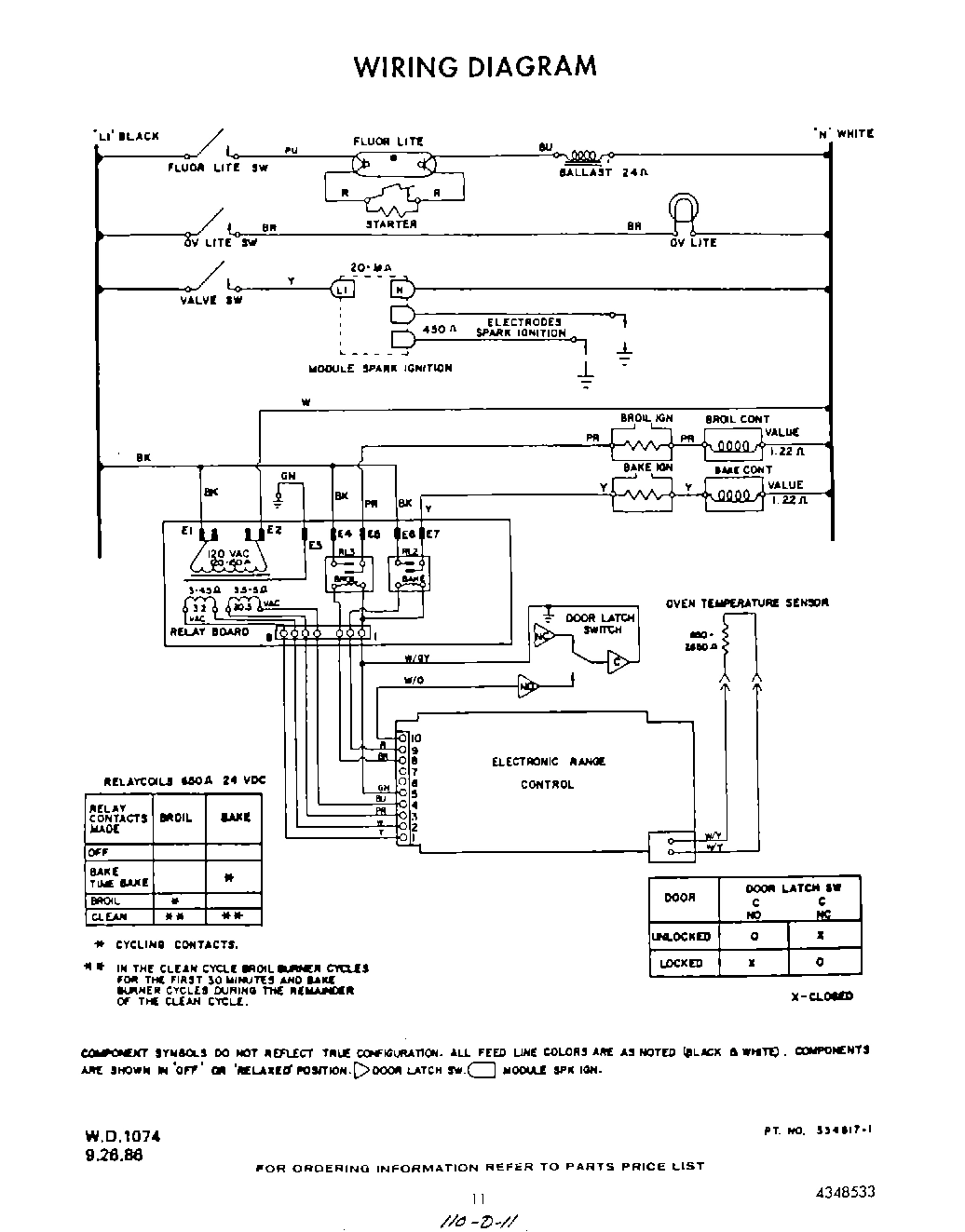 09 - WIRING DIAGRAM