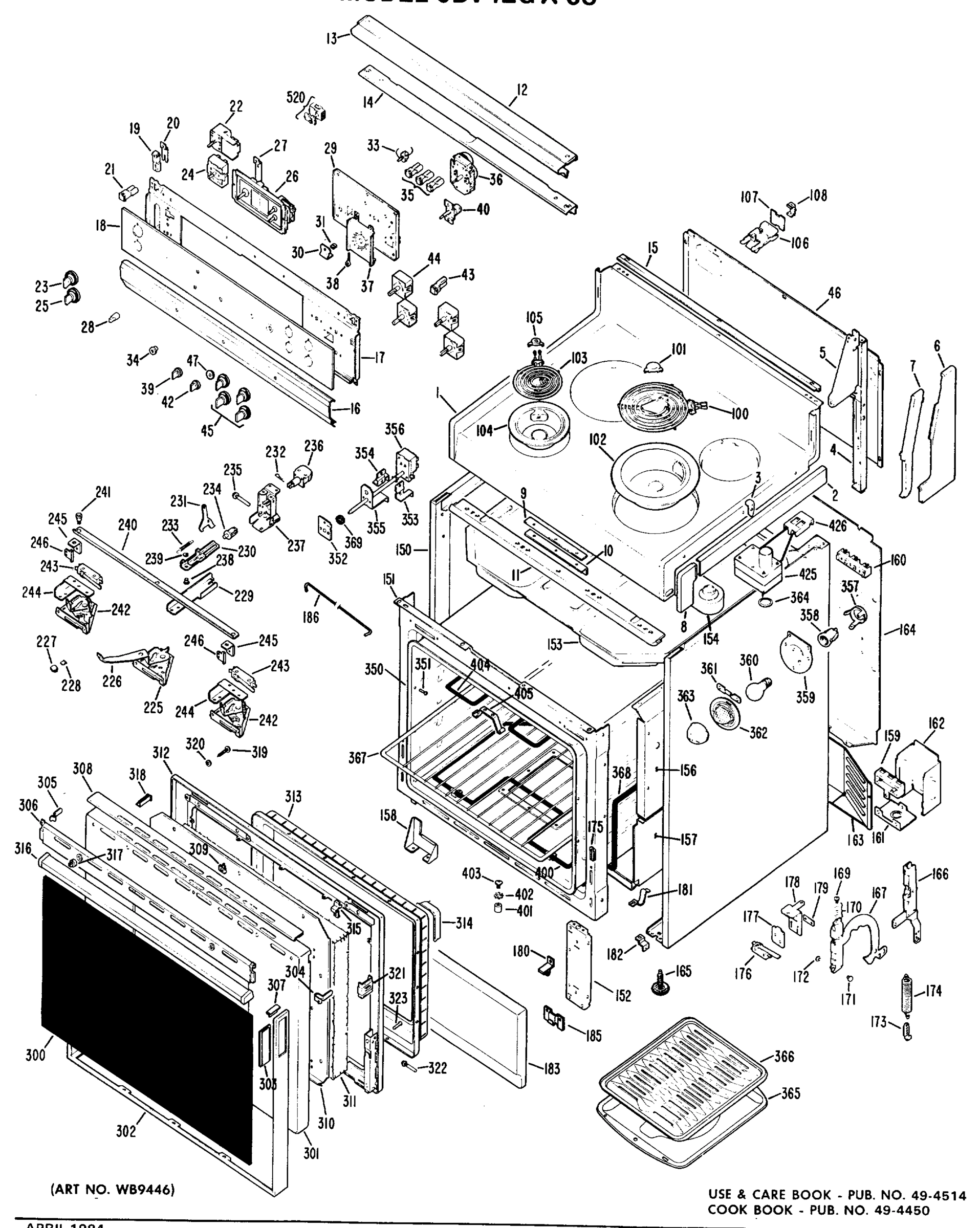 MAGNETRON & POWER SUPPLY PARTS