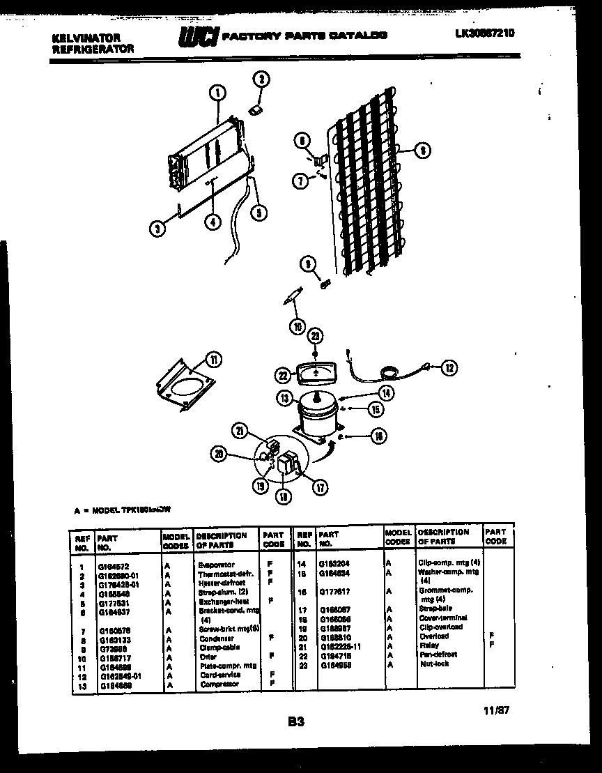 05 - SYSTEM AND AUTOMATIC DEFROST PARTS