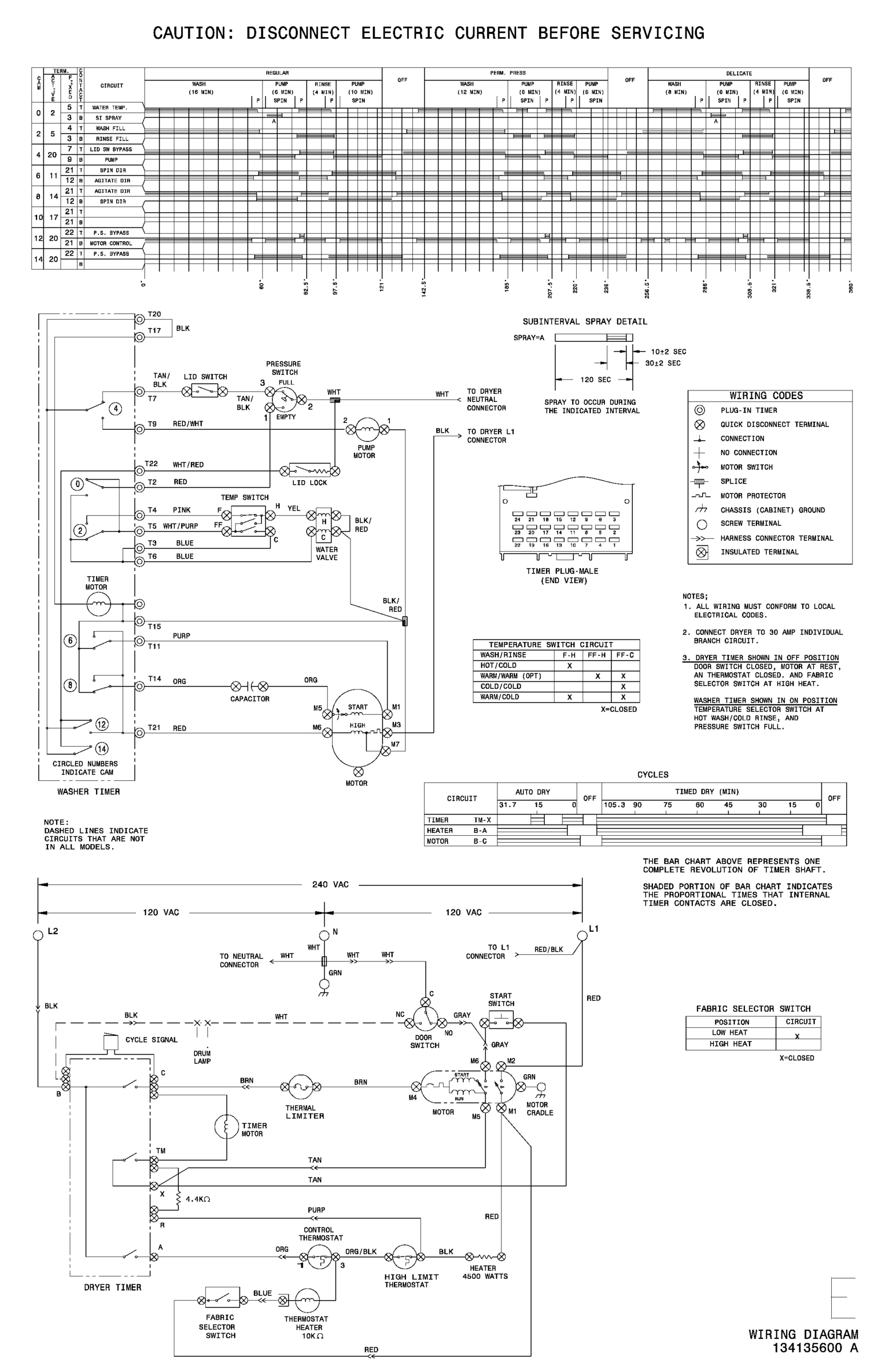 14 - WIRING DIAGRAM
