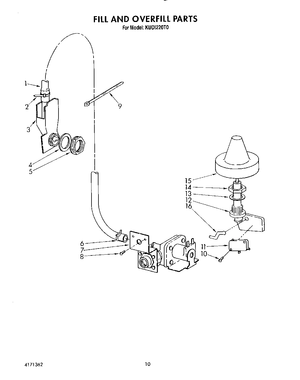 08 - FILL AND OVERFILL