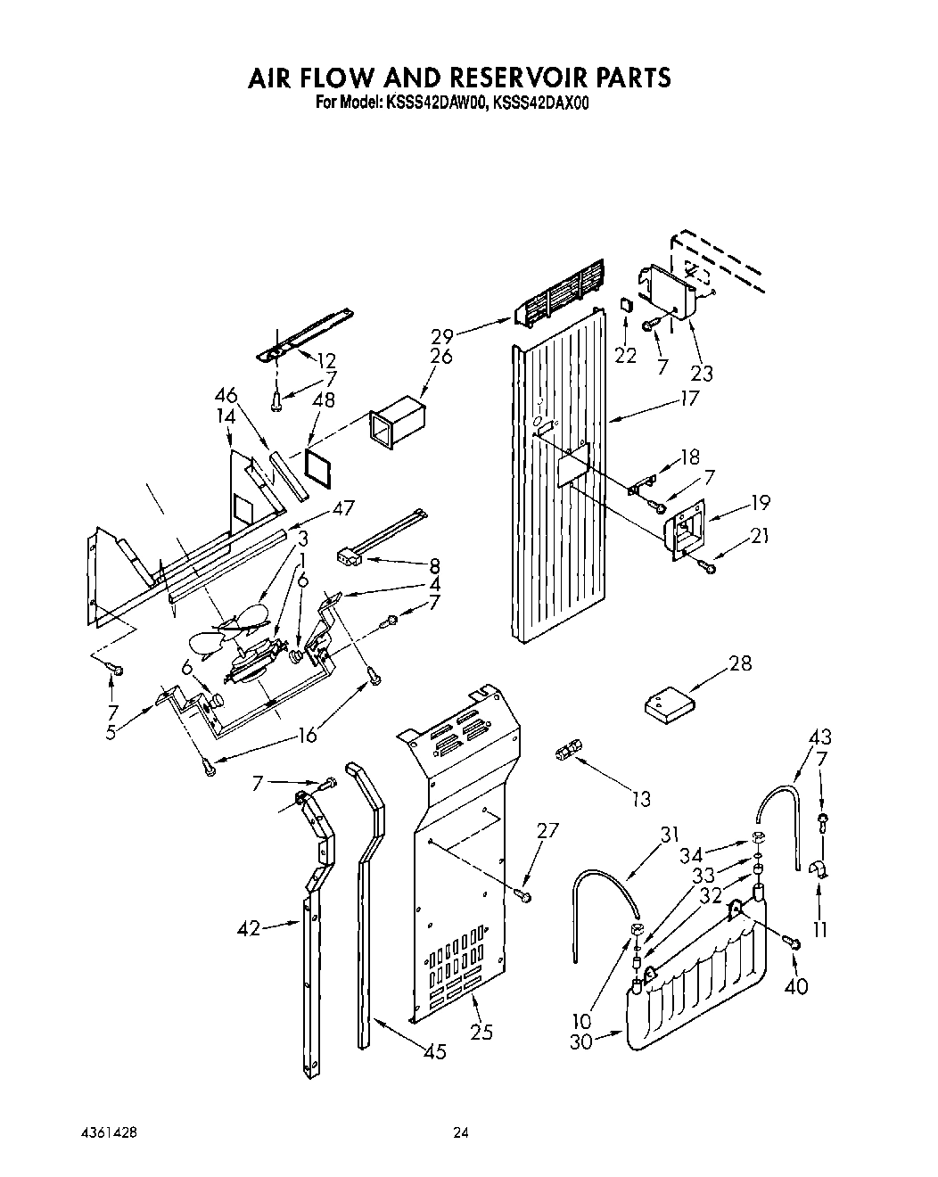 17 - AIR FLOW AND RESERVOIR