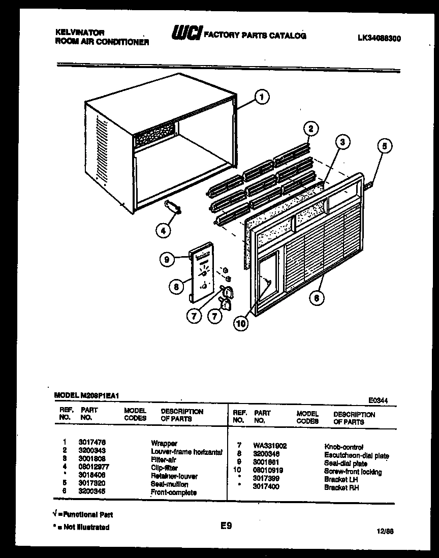 02 - CABINET PARTS