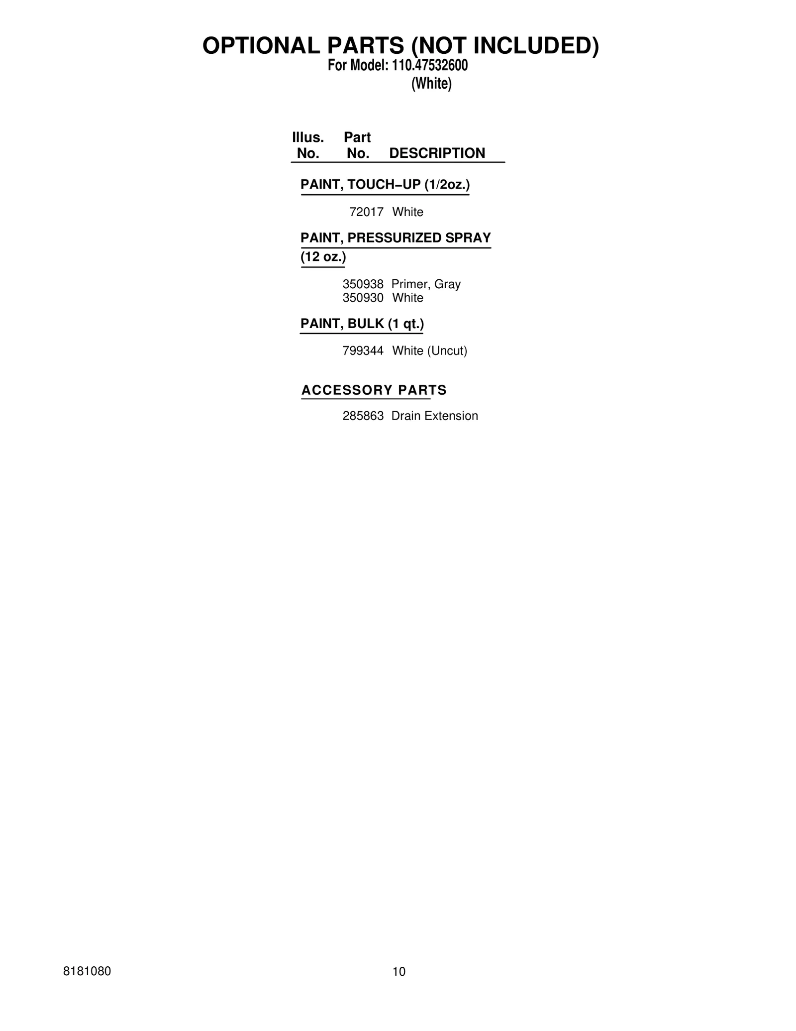 OPTIONAL PARTS (NOT INCLUDED)