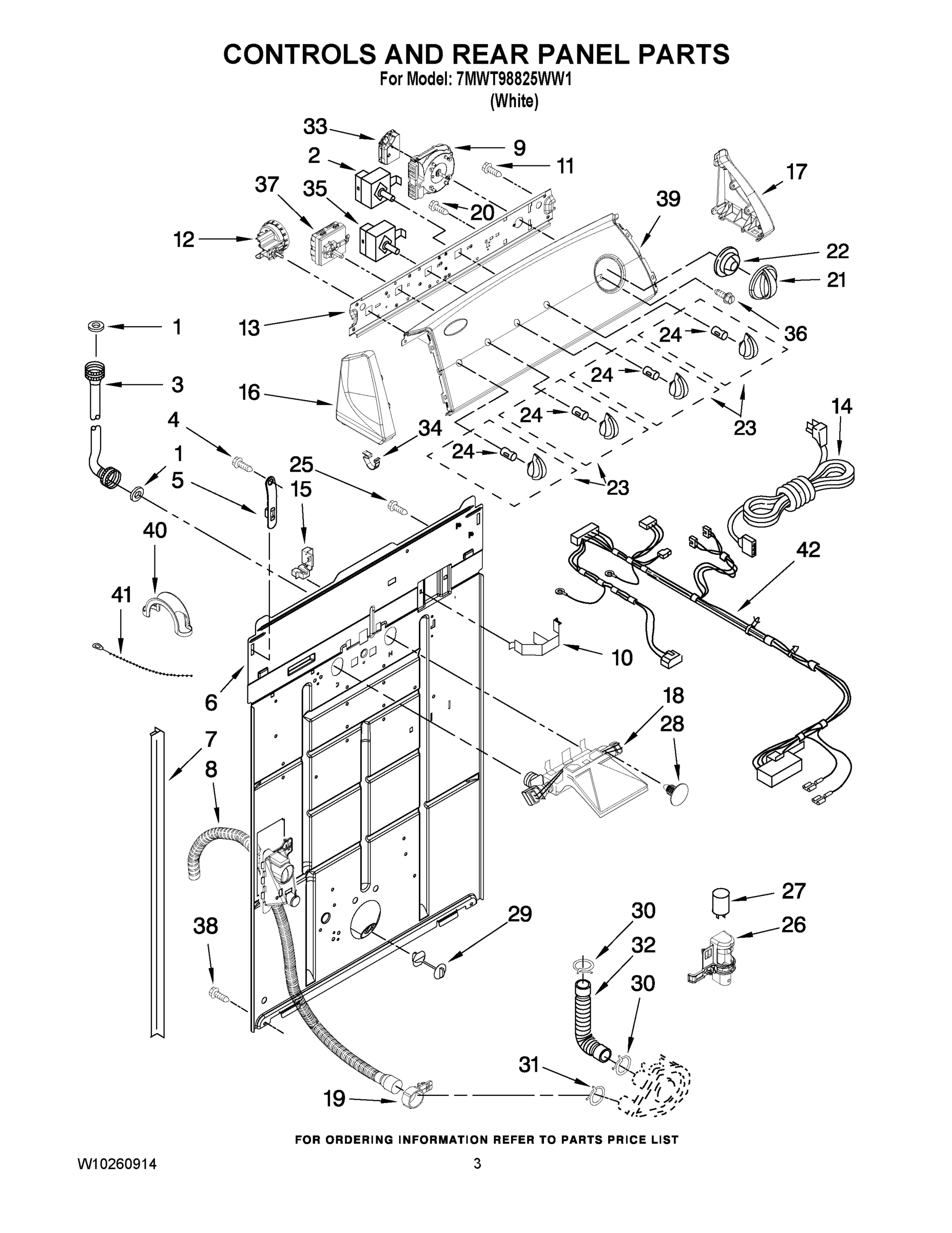 02 - CONTROLS AND REAR PANEL PARTS
