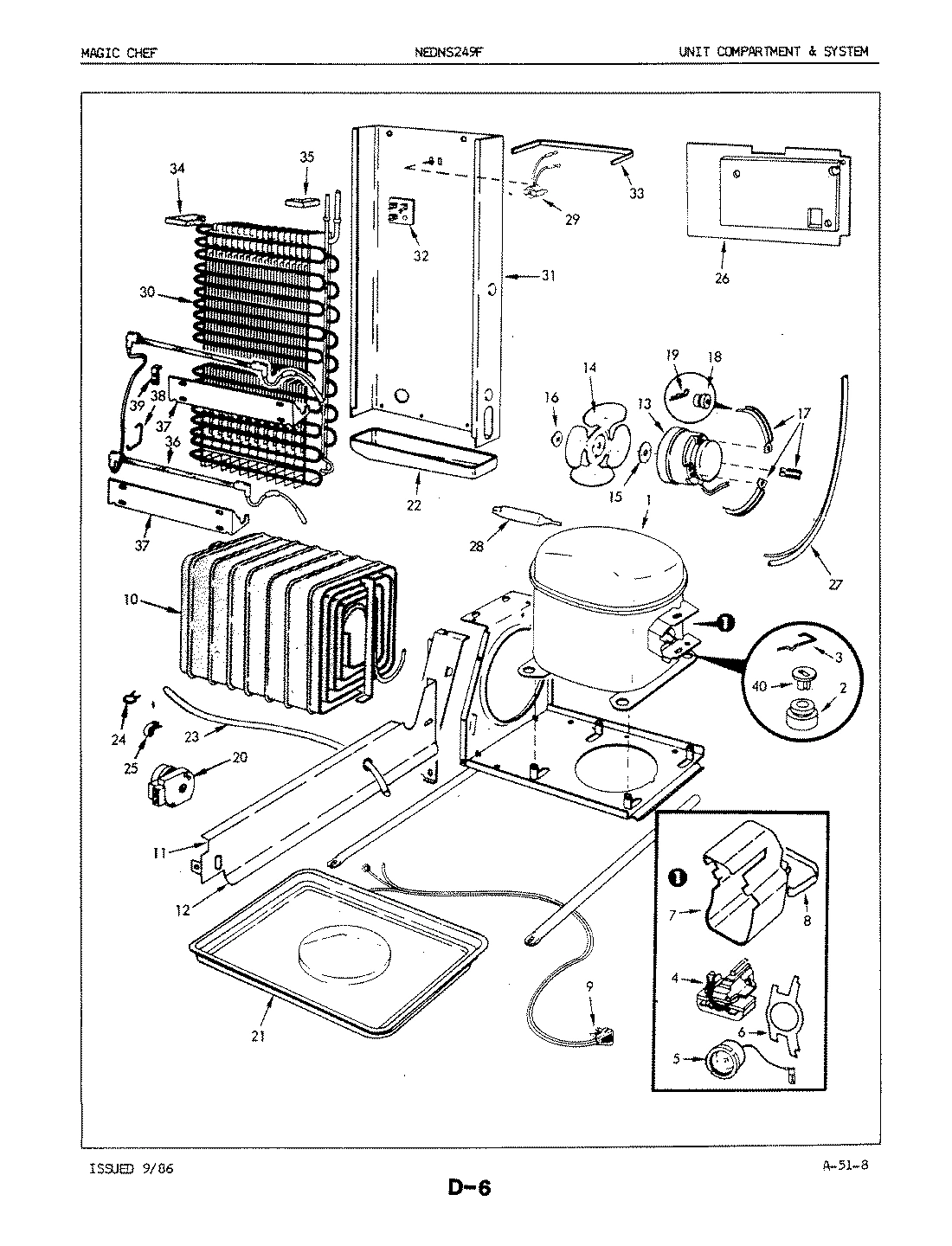 03 - UNIT COMPARTMENT & SYSTEM
