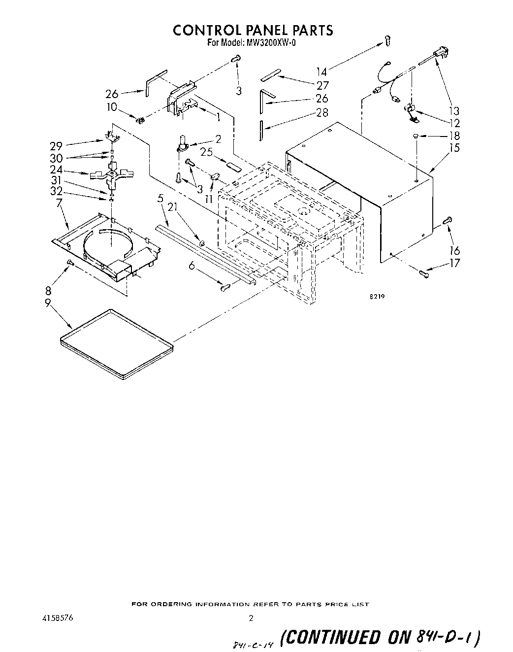 02 - CONTROL PANEL