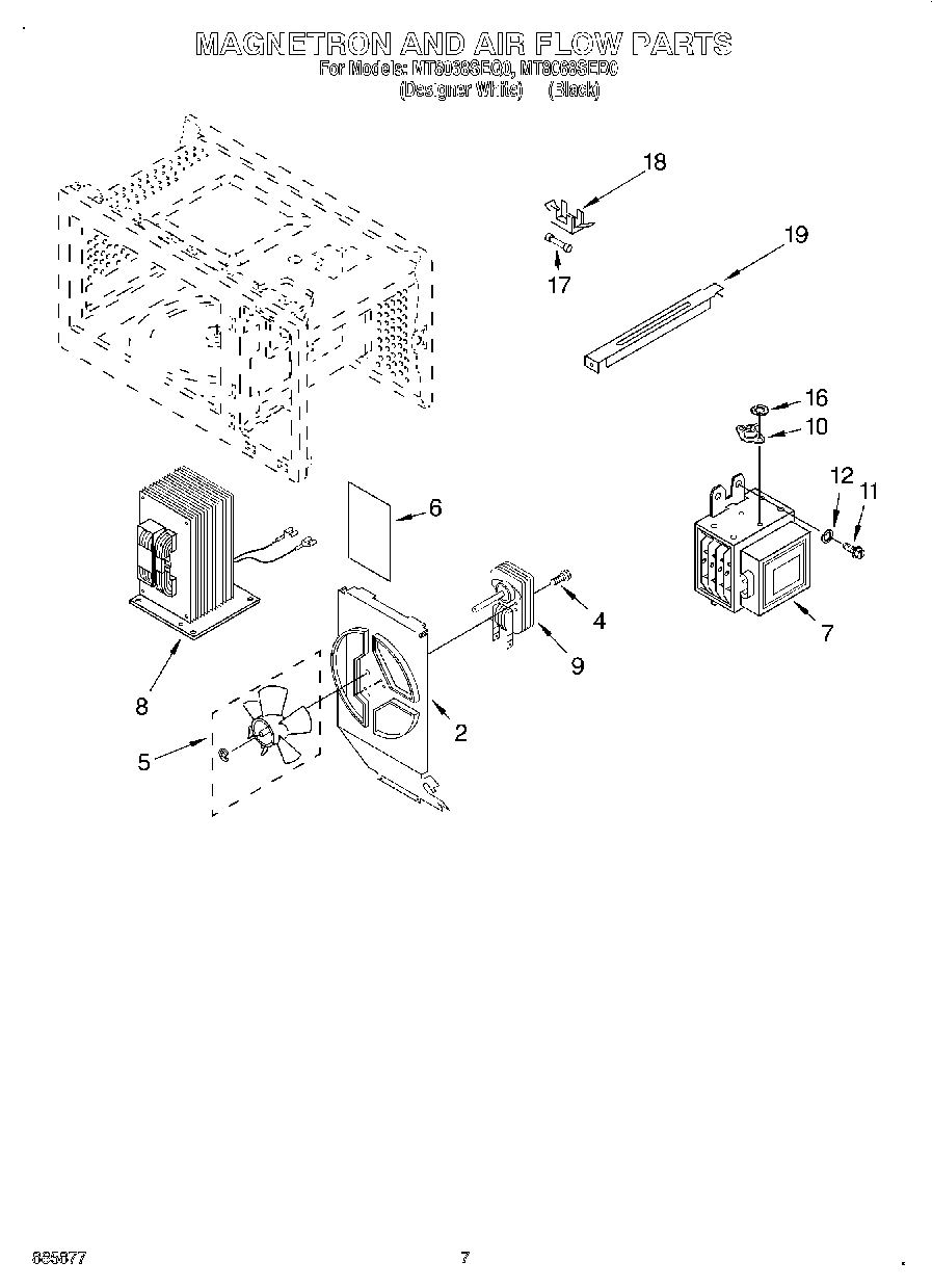 05 - MAGNETRON AND AIR FLOW
