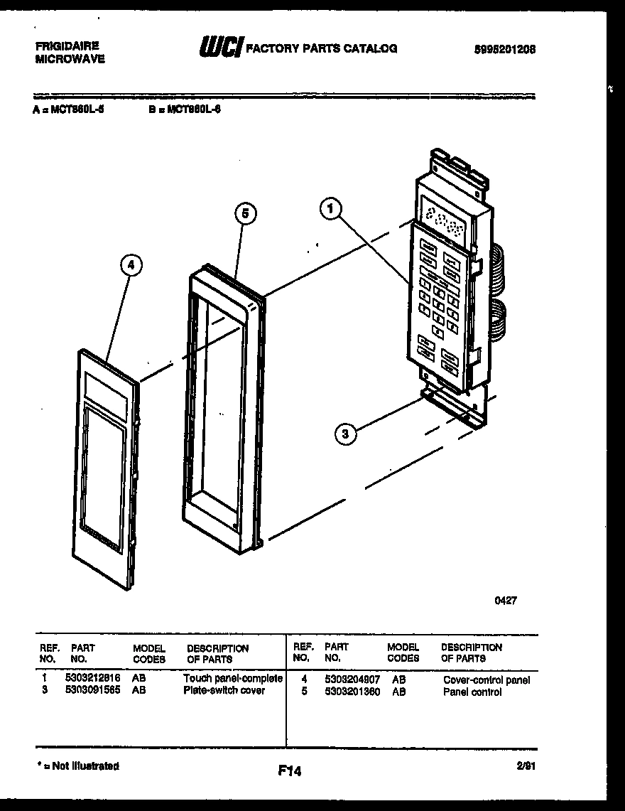 02 - CONTROL PANEL