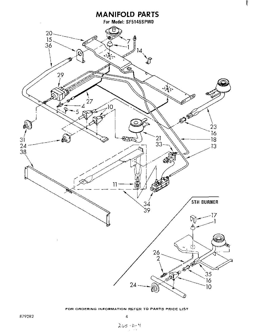 03 - MANIFOLD