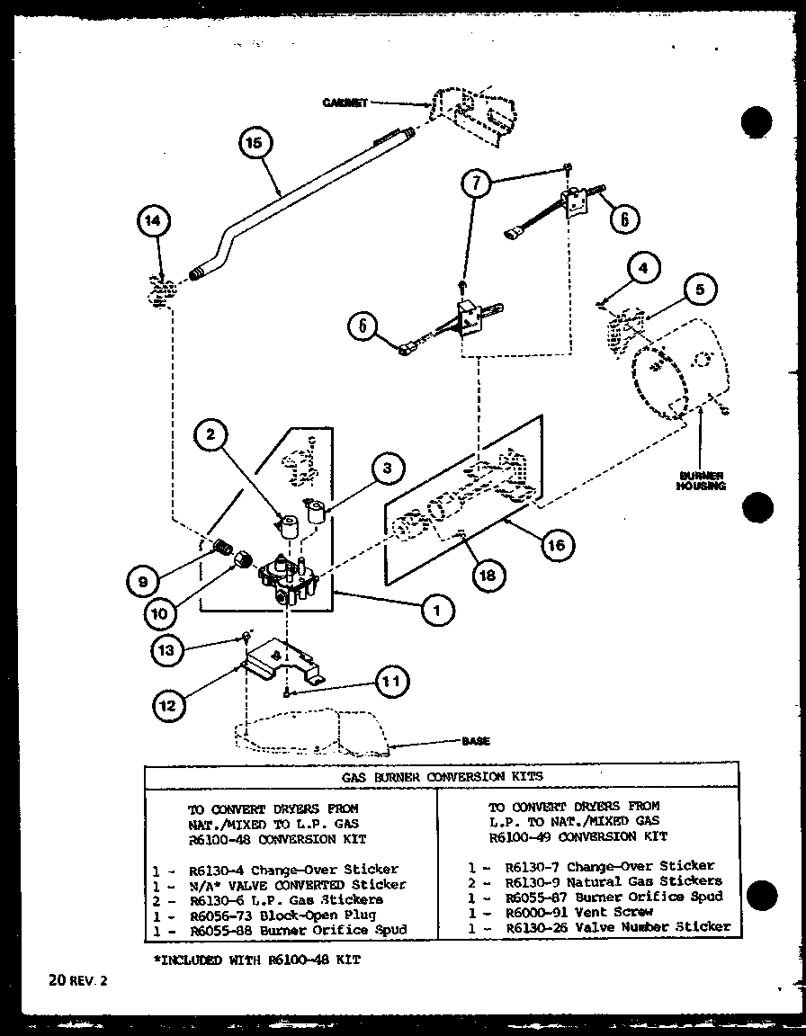 03 - GAS BURNER CONVERSION KITS