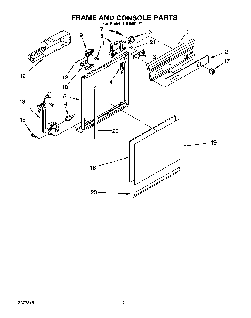 02 - FRAME AND CONSOLE