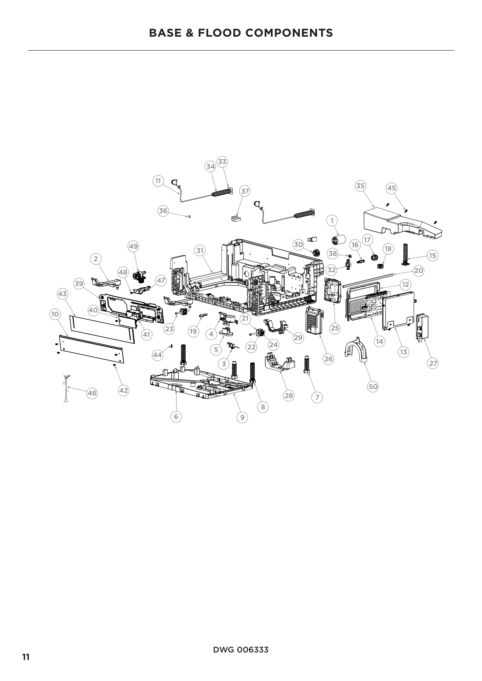 BASE & FLOOD COMPONENTS
