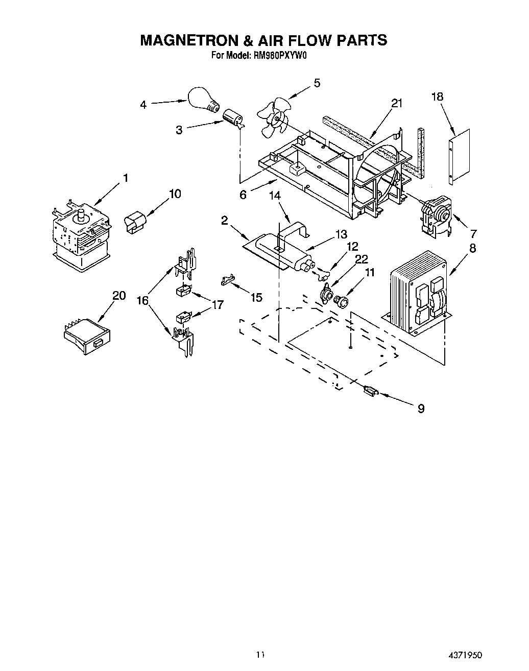 11 - MAGNETRON AND AIR FLOW