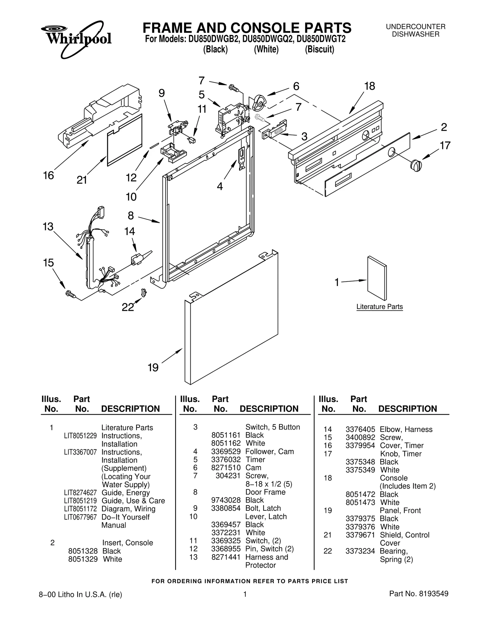 FRAME AND CONSOLE PARTS