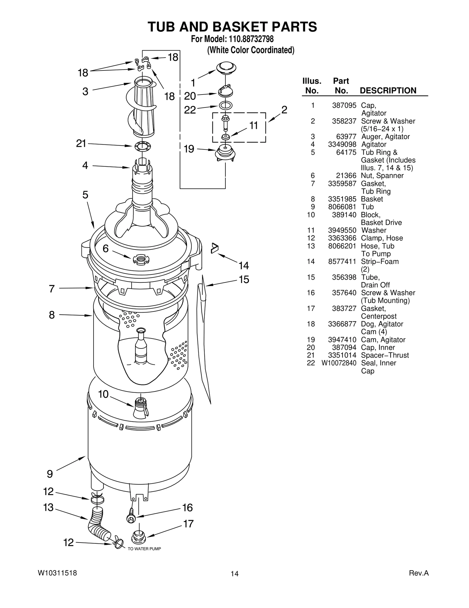 TUB AND BASKET PARTS