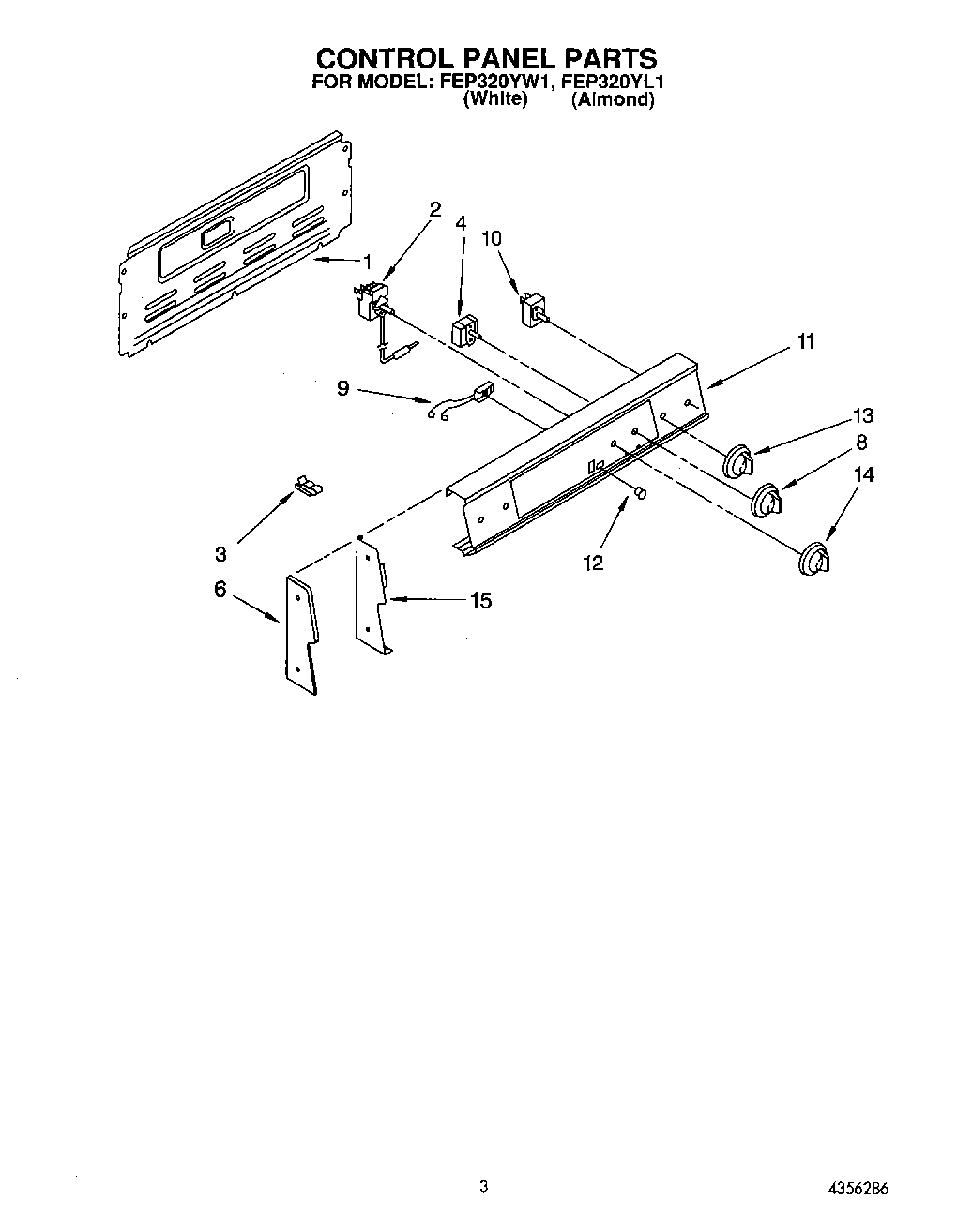 02 - CONTROL PANEL