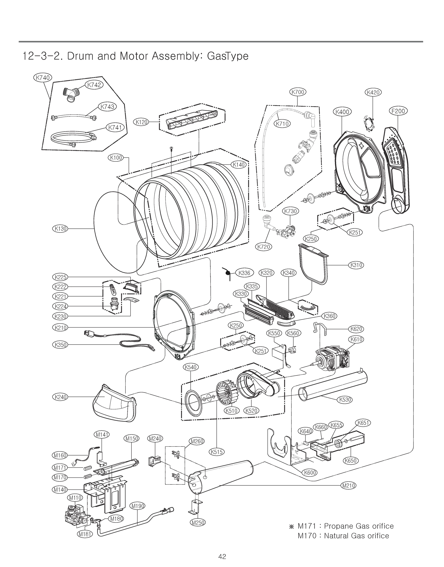 DRUM AND MOTOR ASSEMBLY