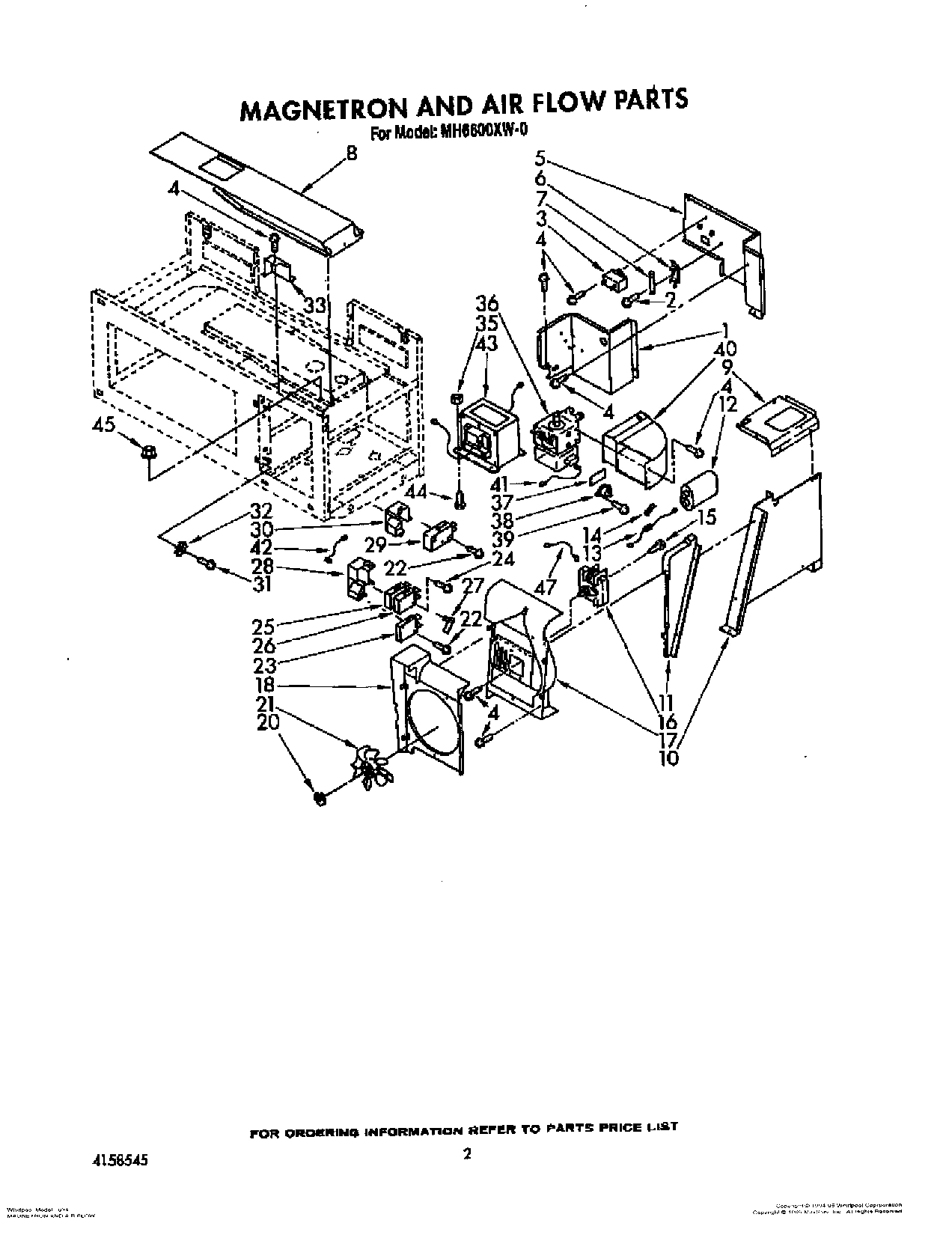 02 - MAGNETRON AND AIR FLOW