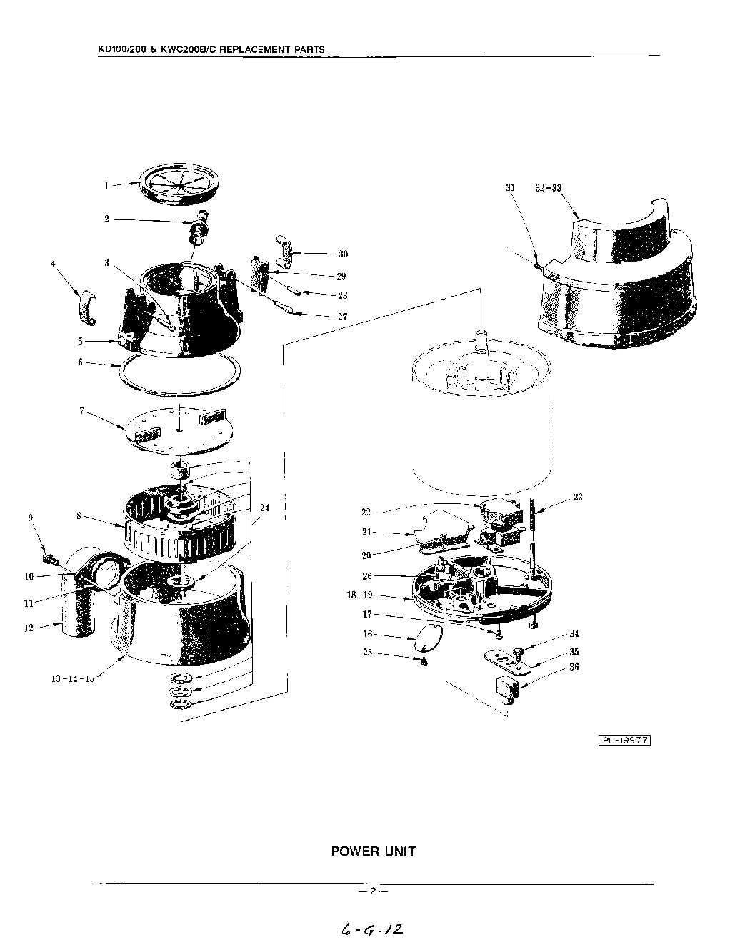 02 - SECTION