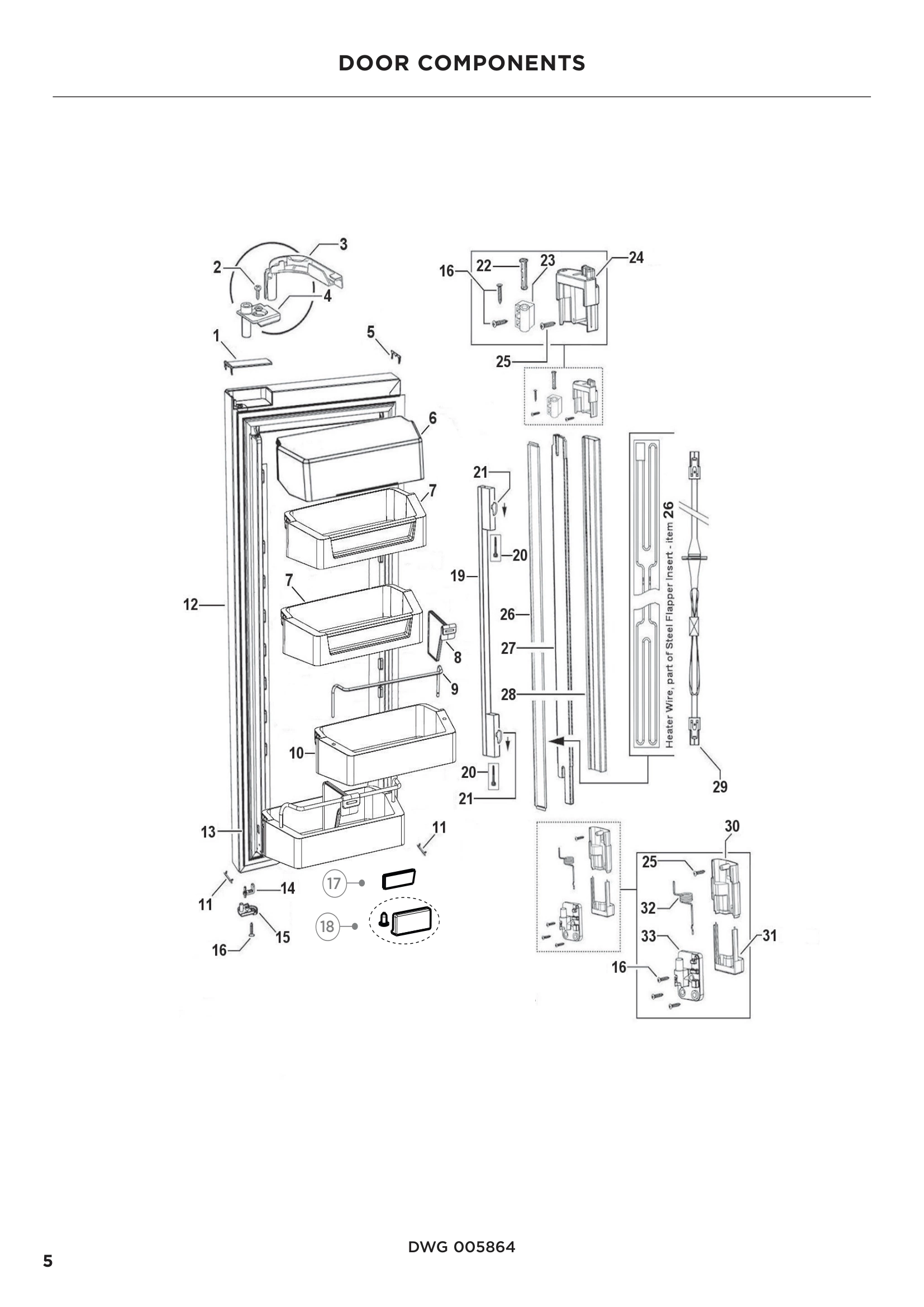 DOOR COMPONENTS