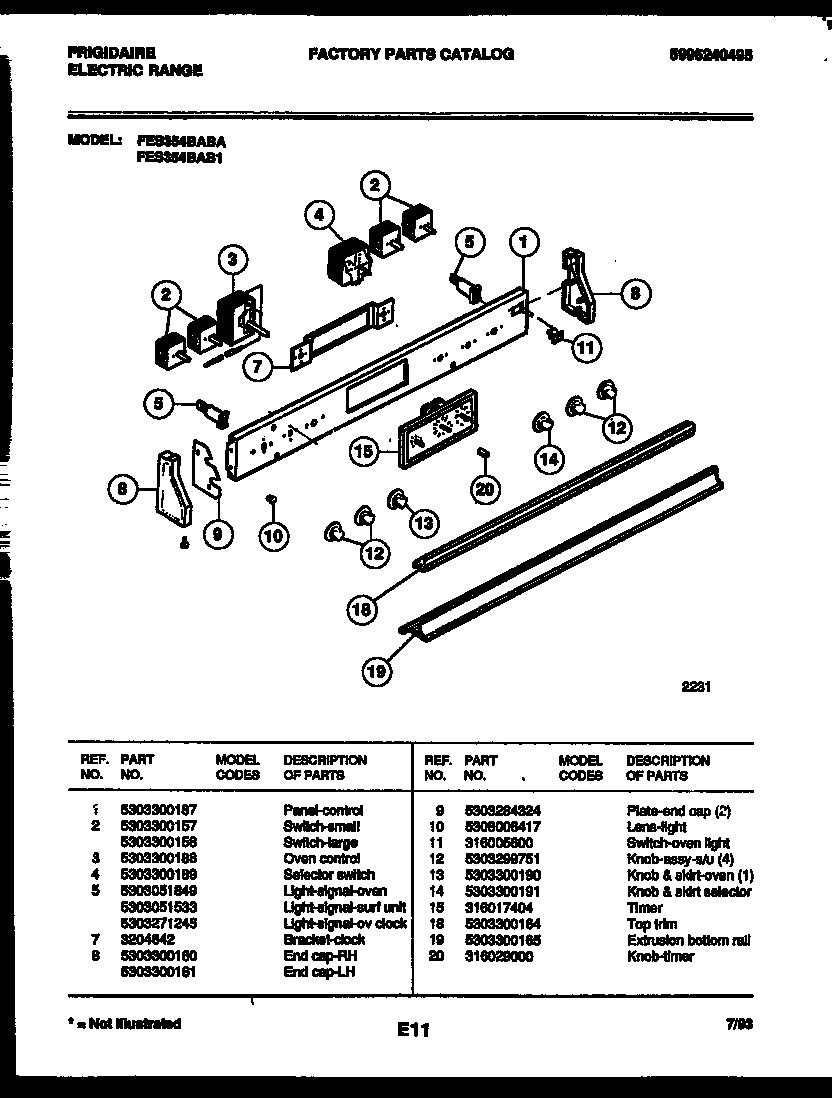 02 - CONTROL PANEL