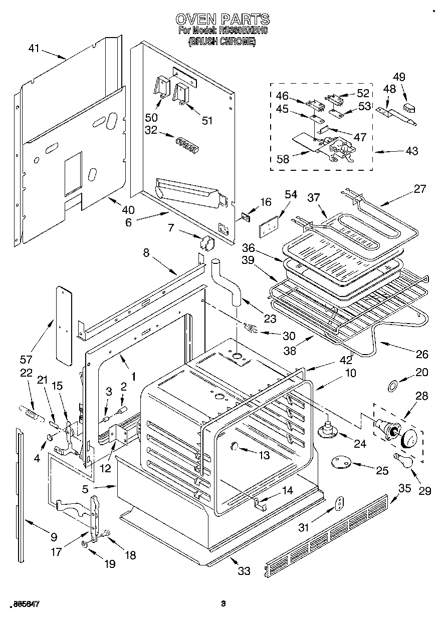 02 - OVEN