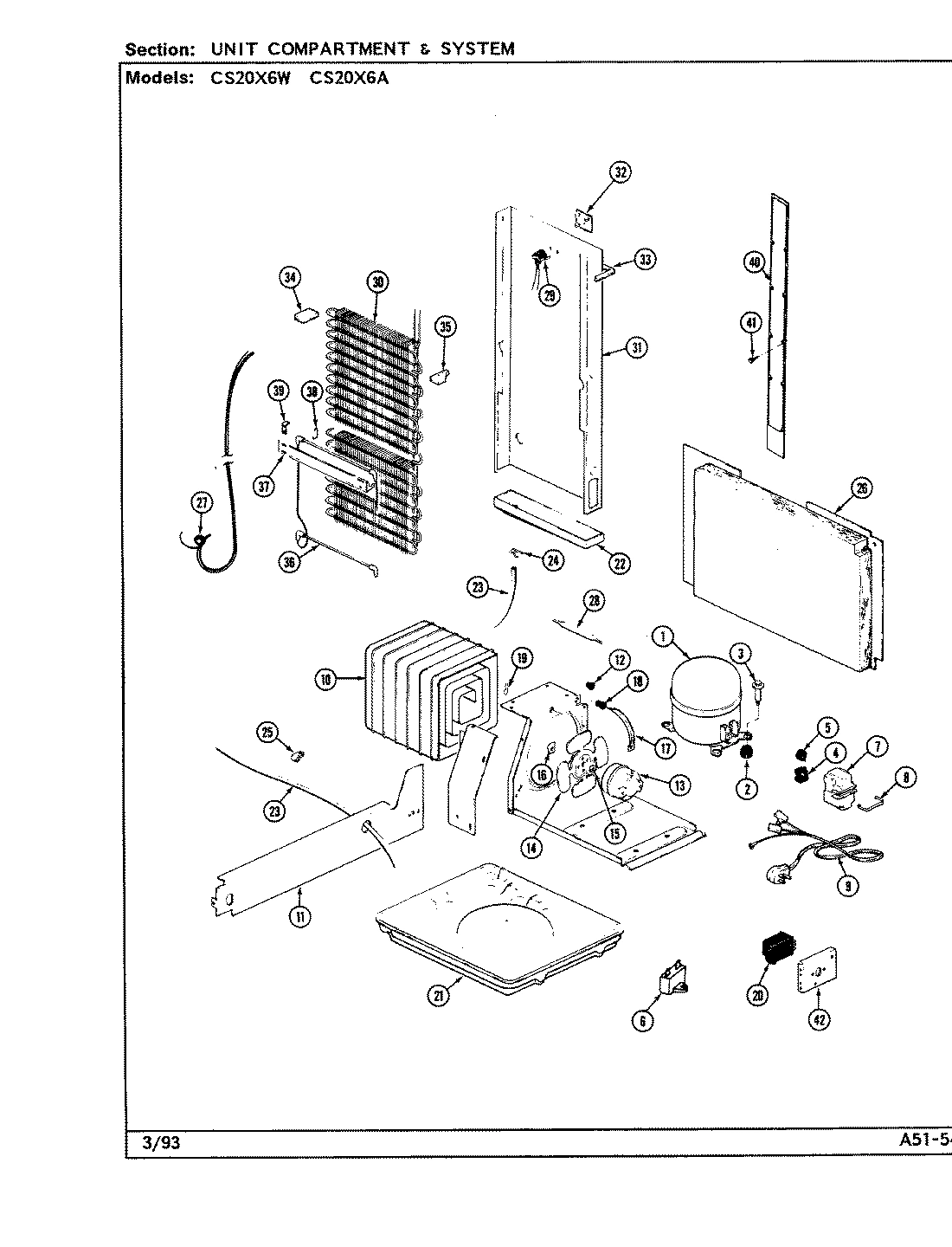 06 - UNIT COMPARTMENT & SYSTEM