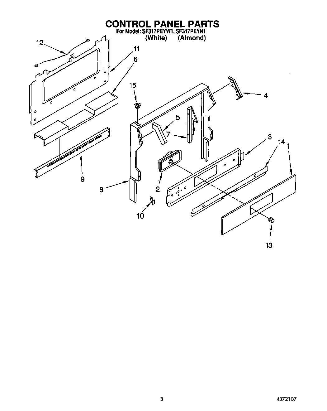 02 - CONTROL PANEL