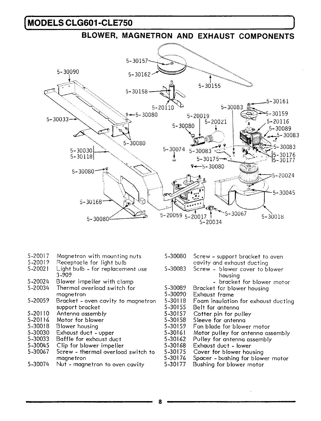 03 - BLOWER, MAGNETRON & EXHAUST COMPONENTS