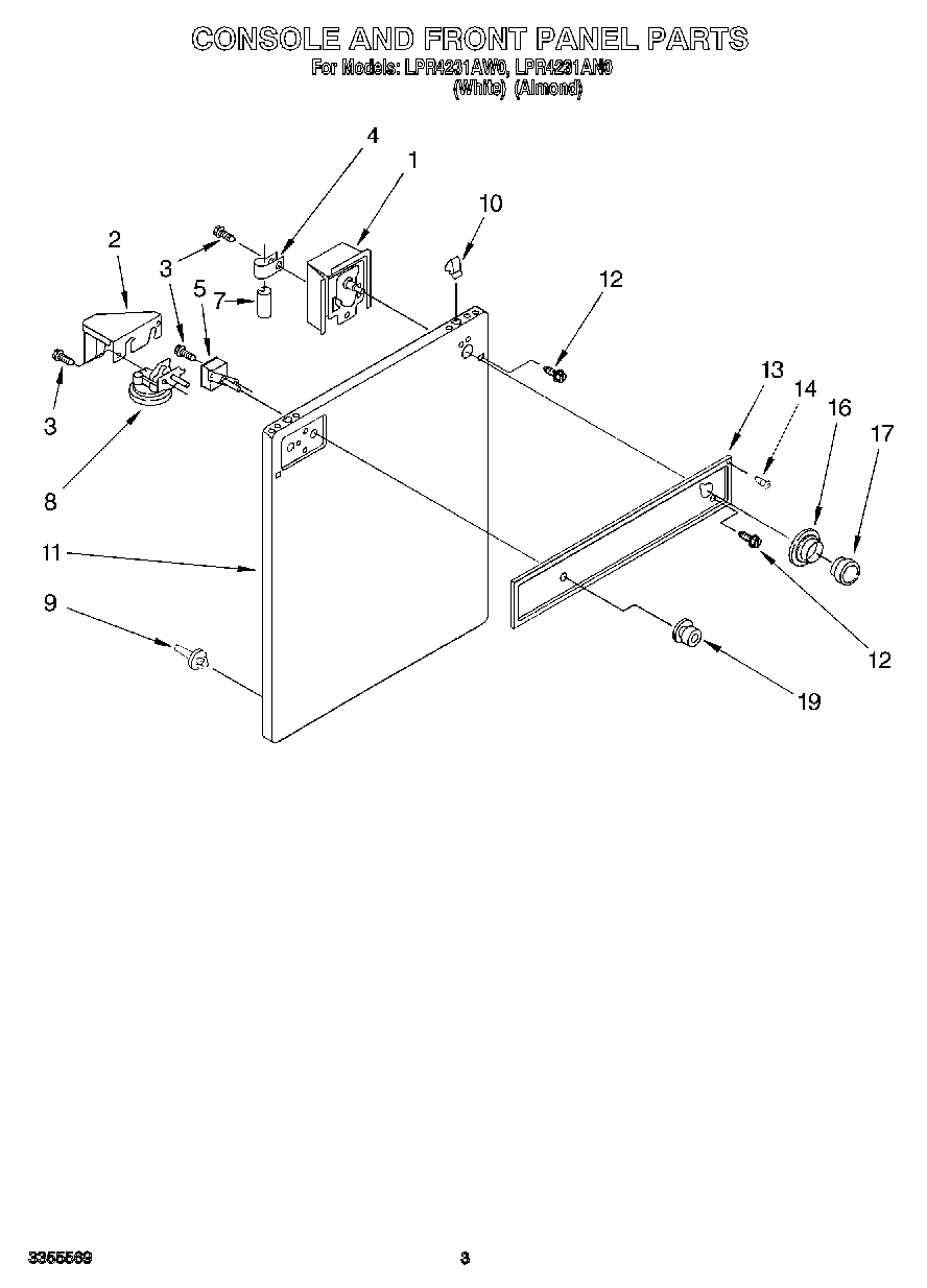 02 - CONSOLE AND FRONT PANEL