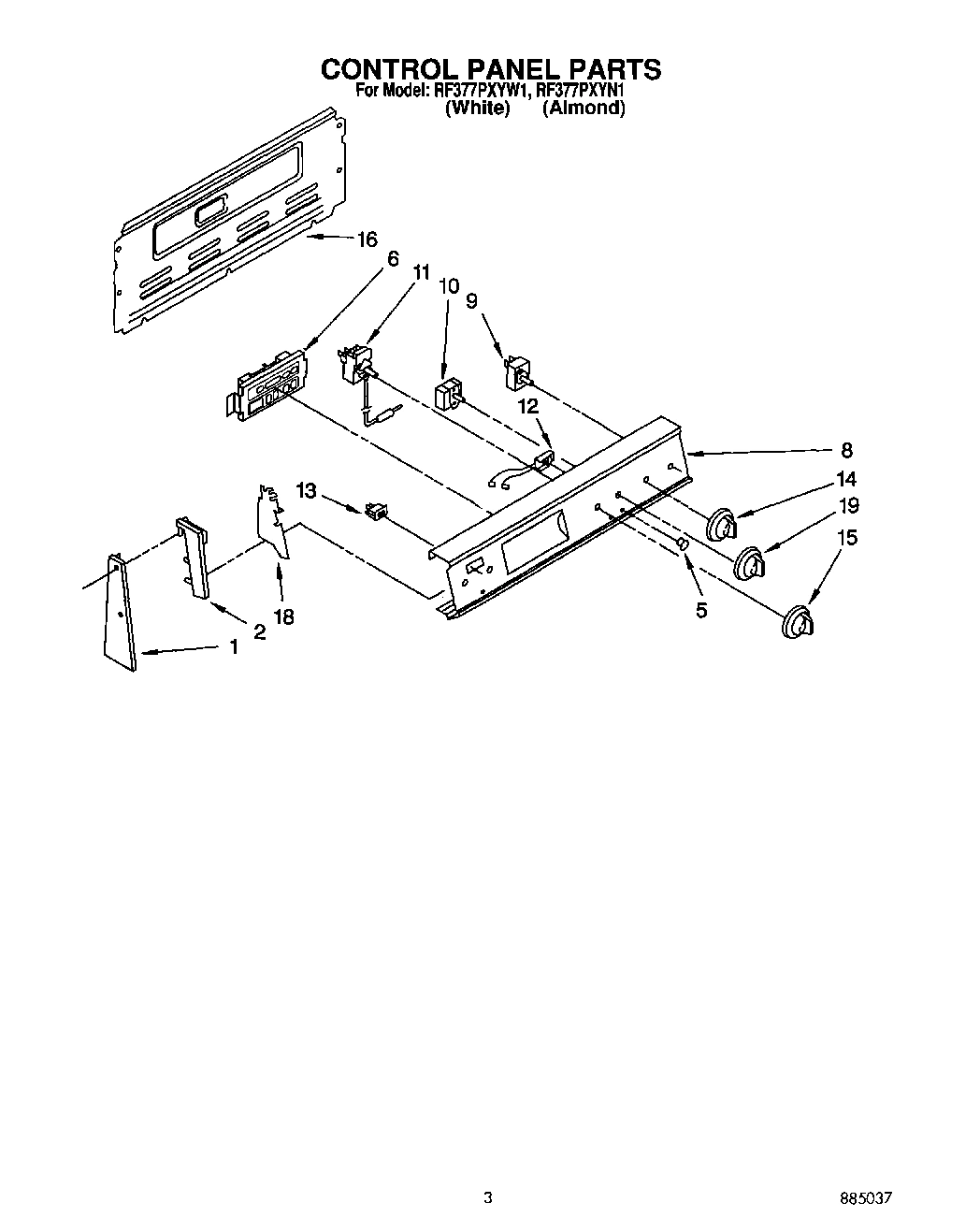 02 - CONTROL PANEL