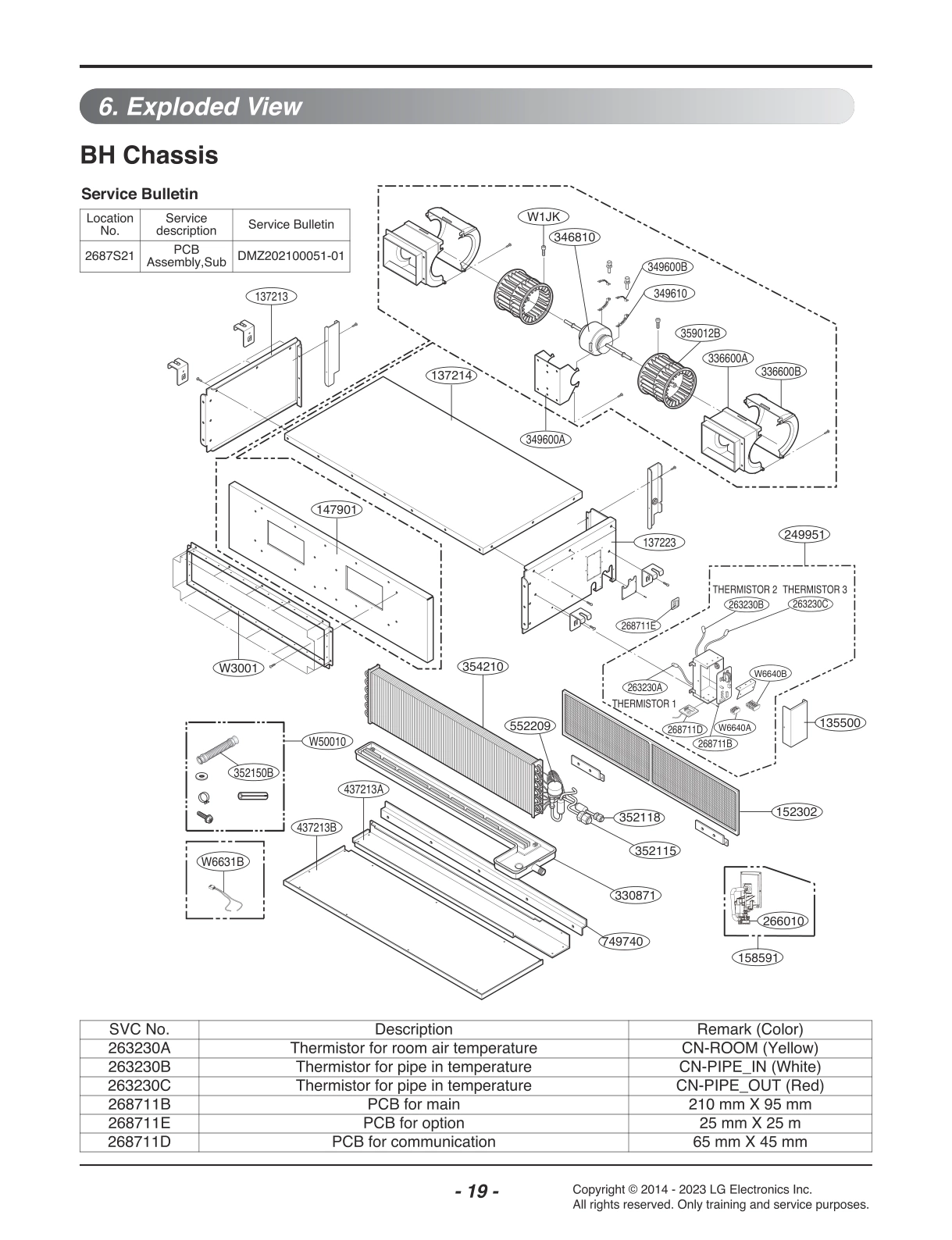 DIAGRAM 1
