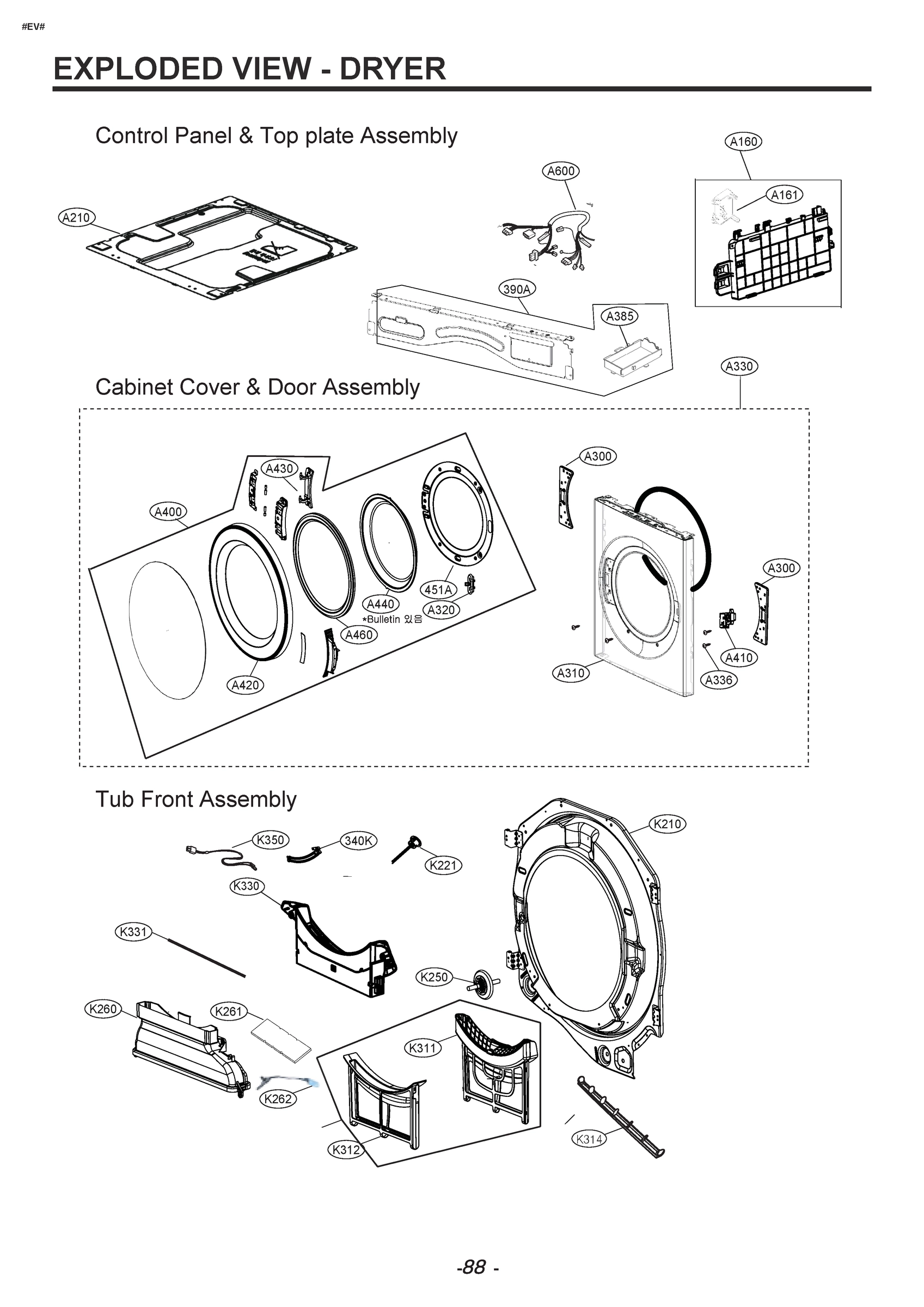 DIAGRAM 2