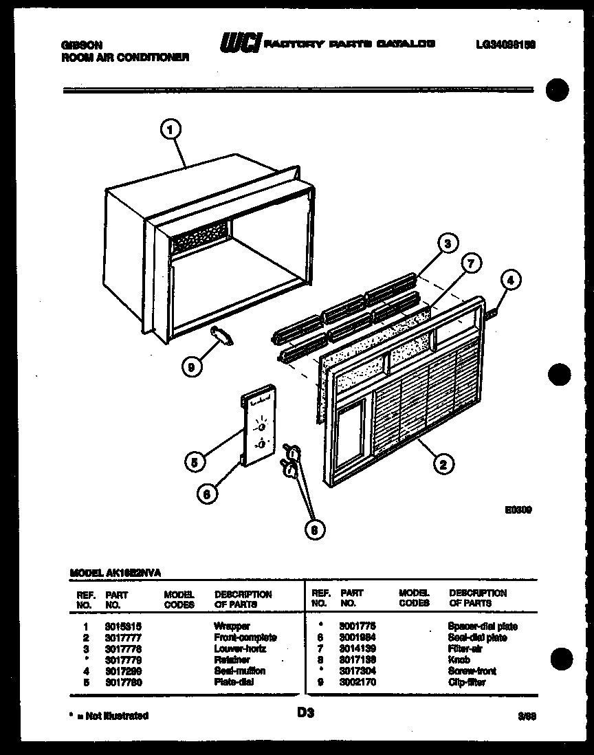 02 - CABINET PARTS