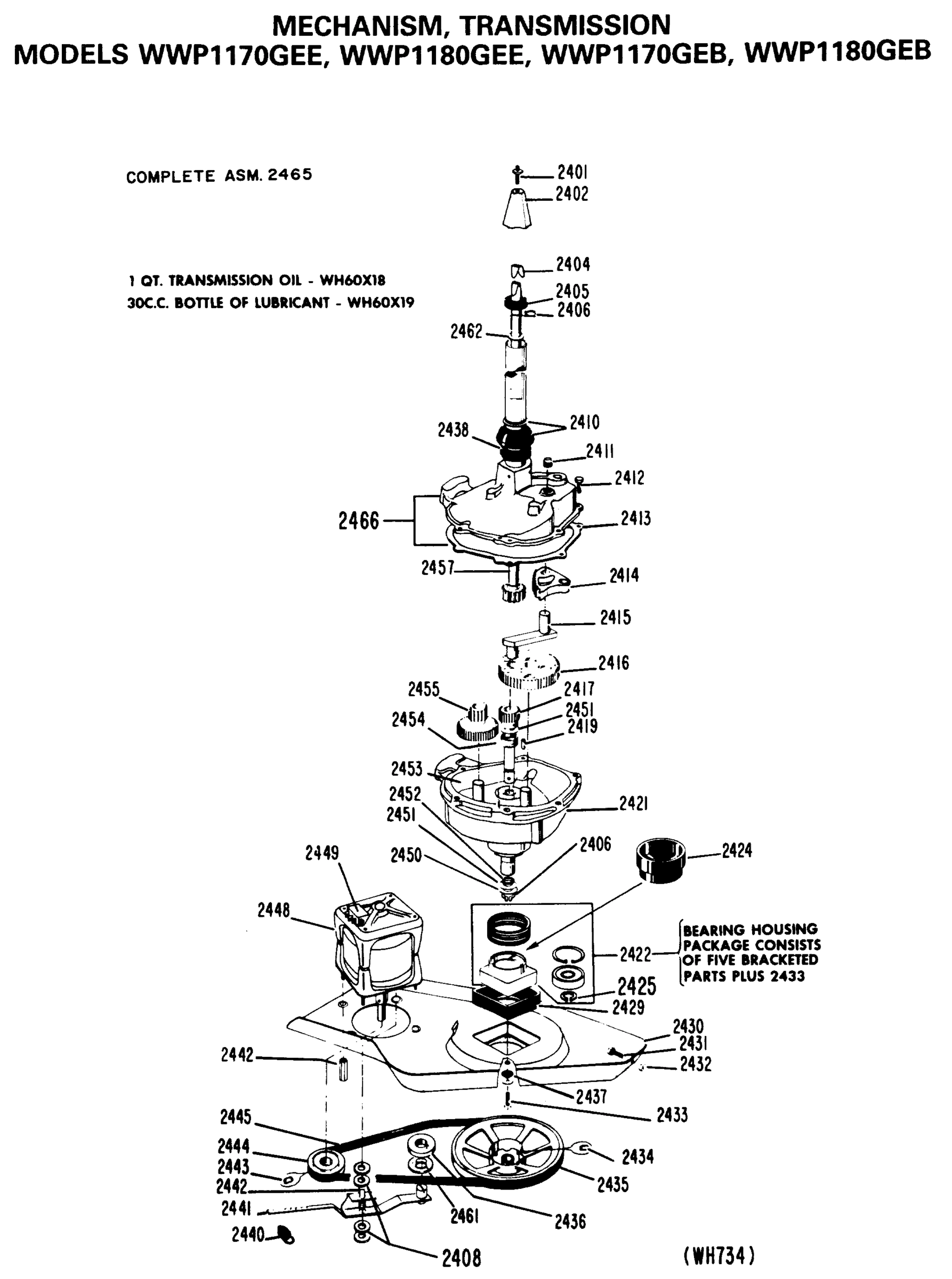 MECHANISM TRANSMISSION