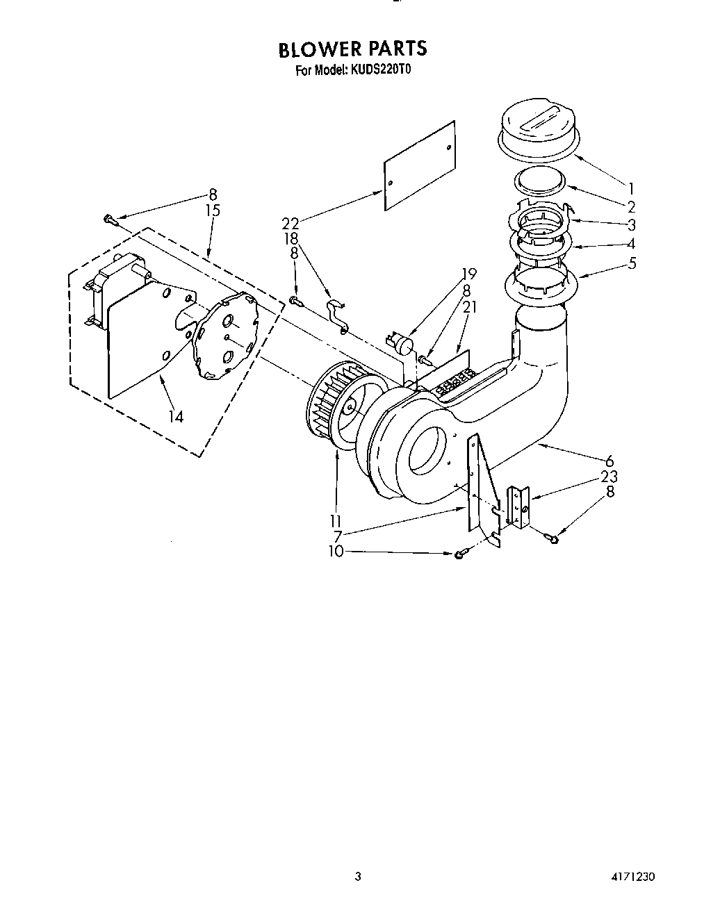 03 - BLOWER