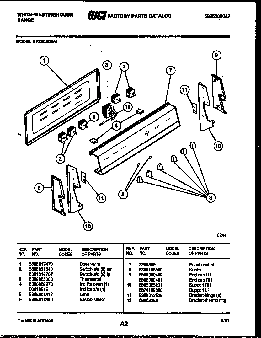 02 - CONTROL PANEL
