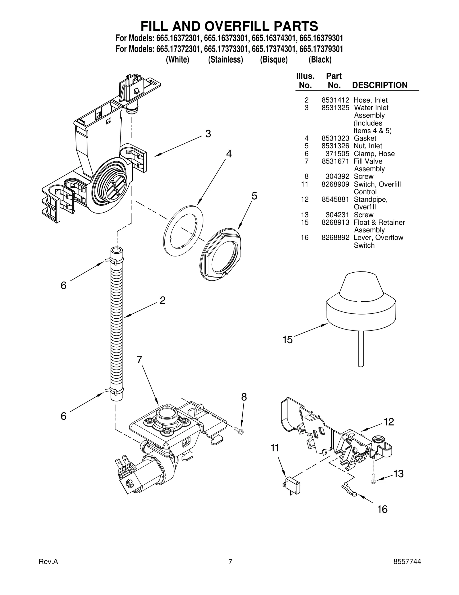 FILL AND OVERFILL PARTS