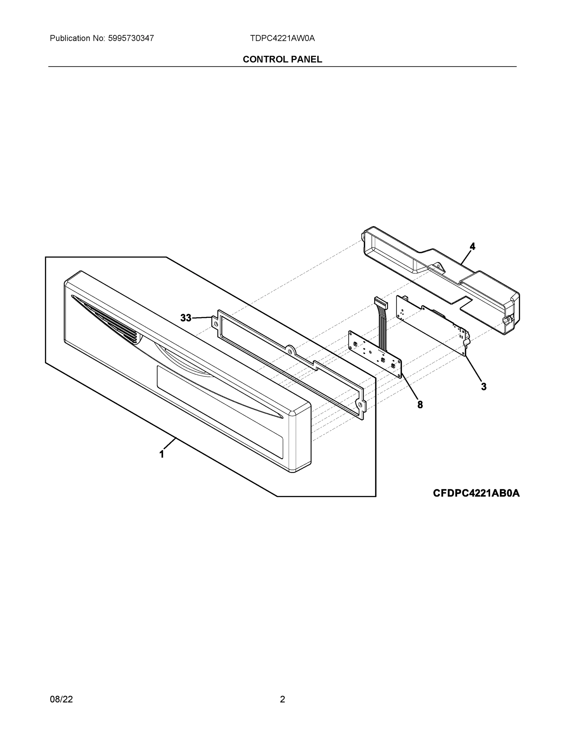 02 - CONTROL PANEL