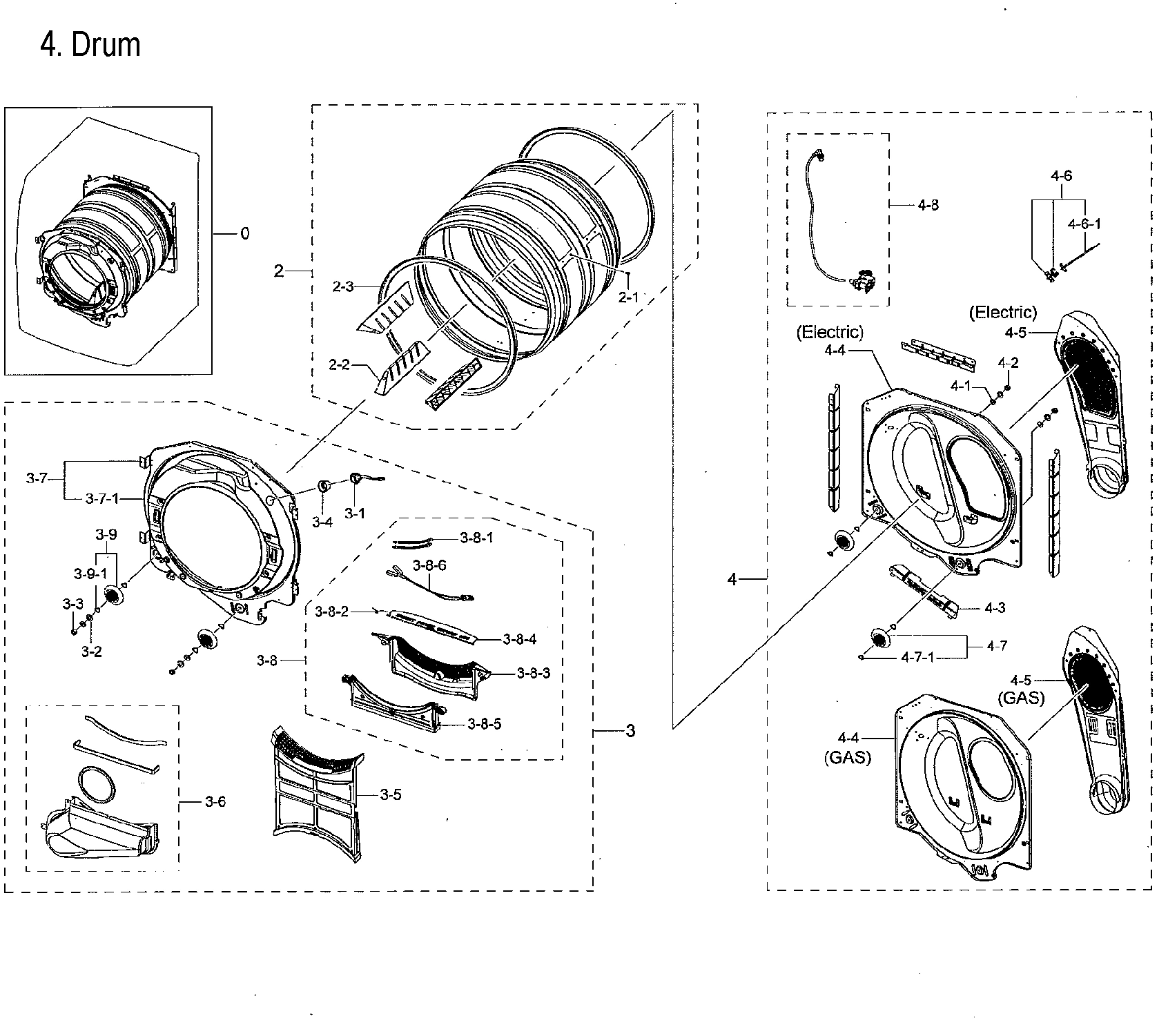 Drum